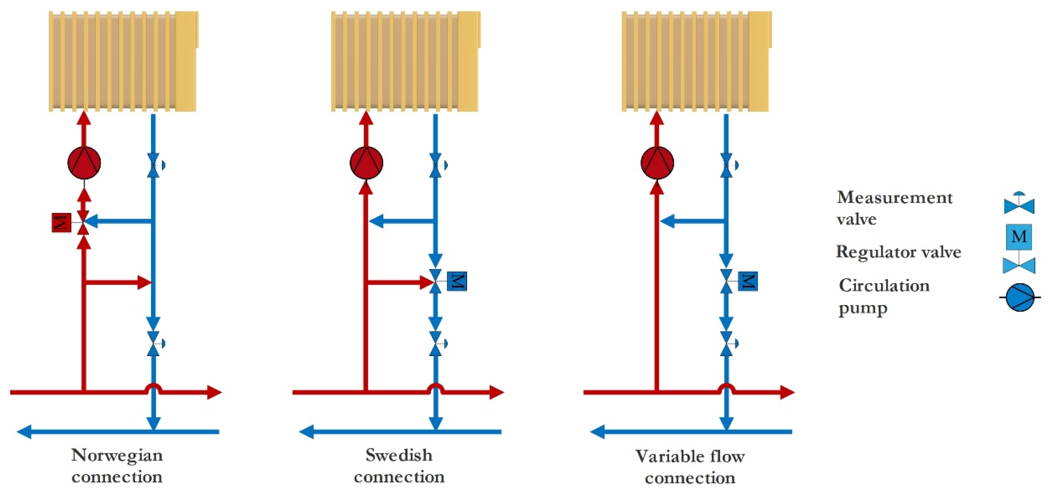 Energies 14 08475 g002