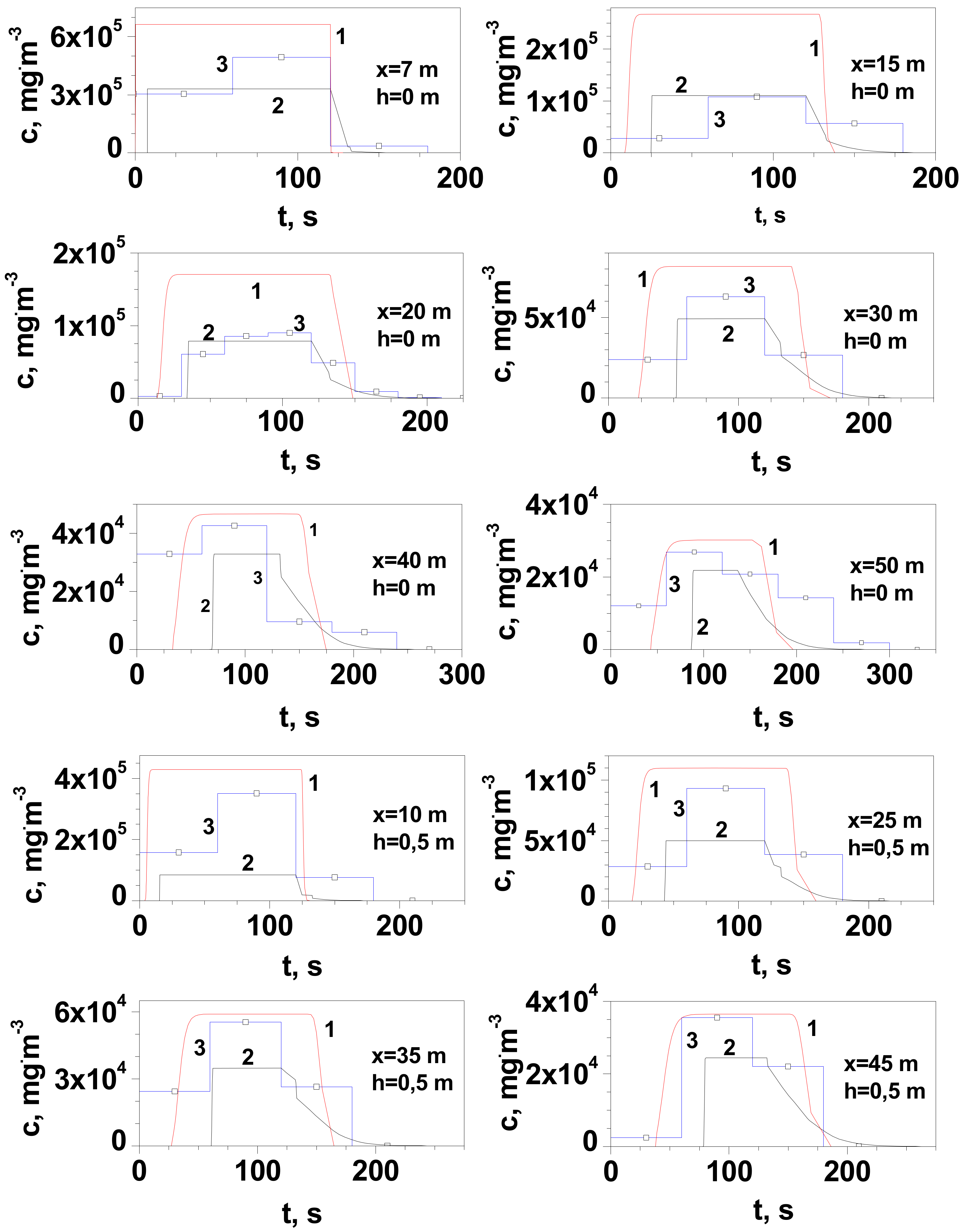 Energies 14 08483 g004