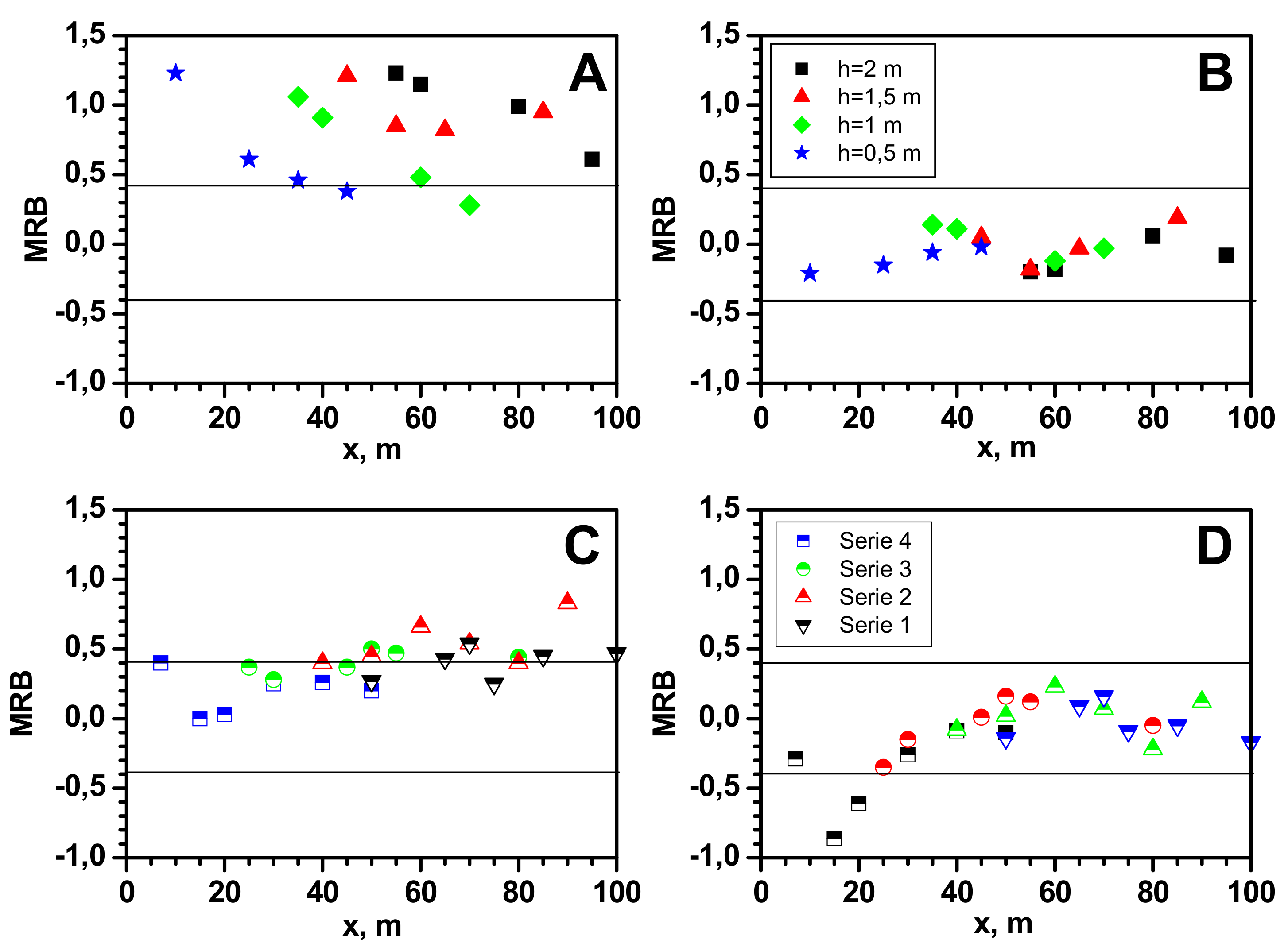 Energies 14 08483 g008