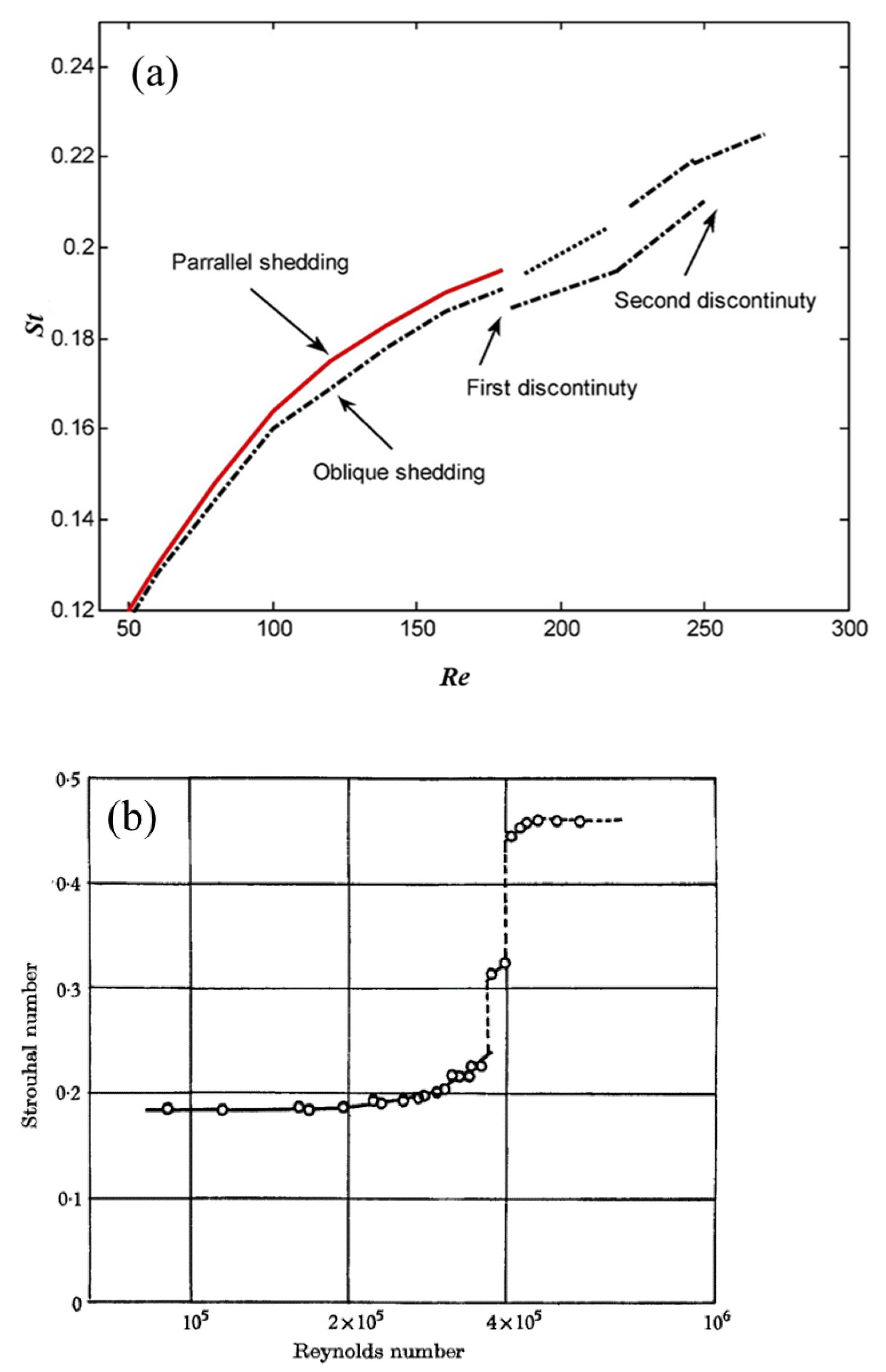 Energies 14 08496 g002