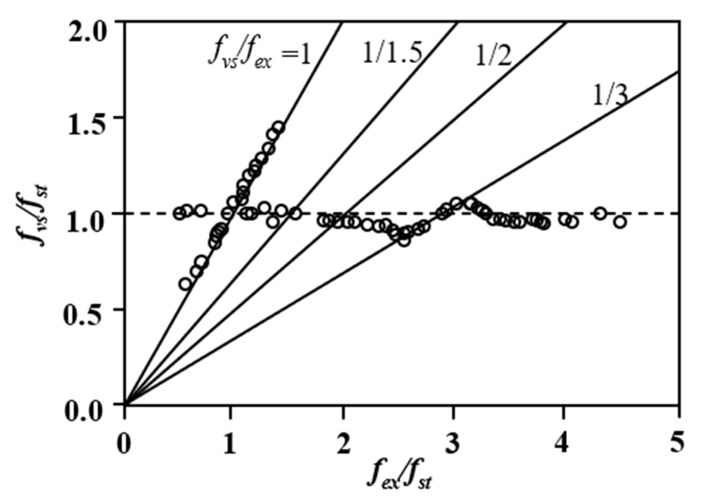 Energies 14 08496 g007