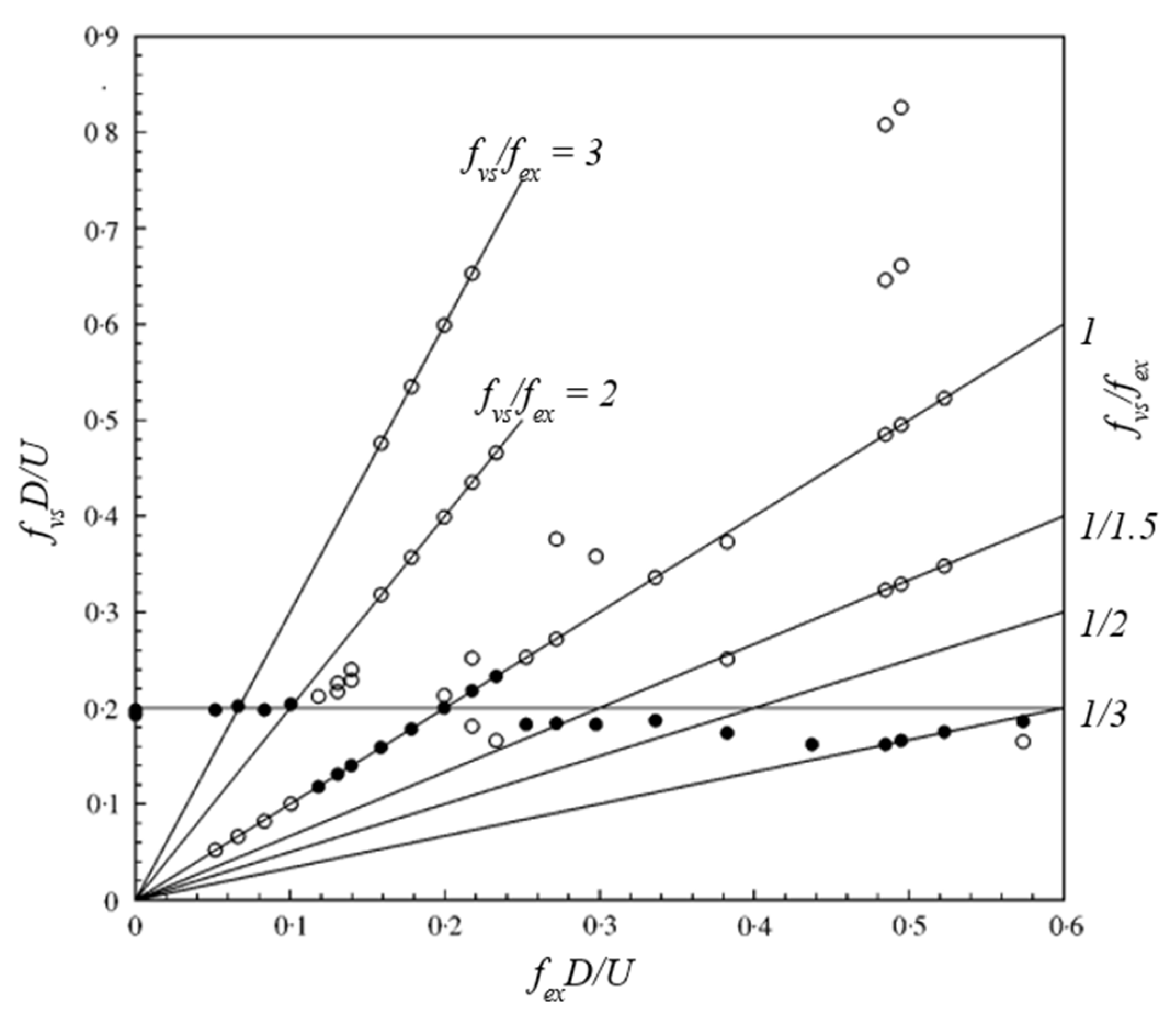 Energies 14 08496 g008