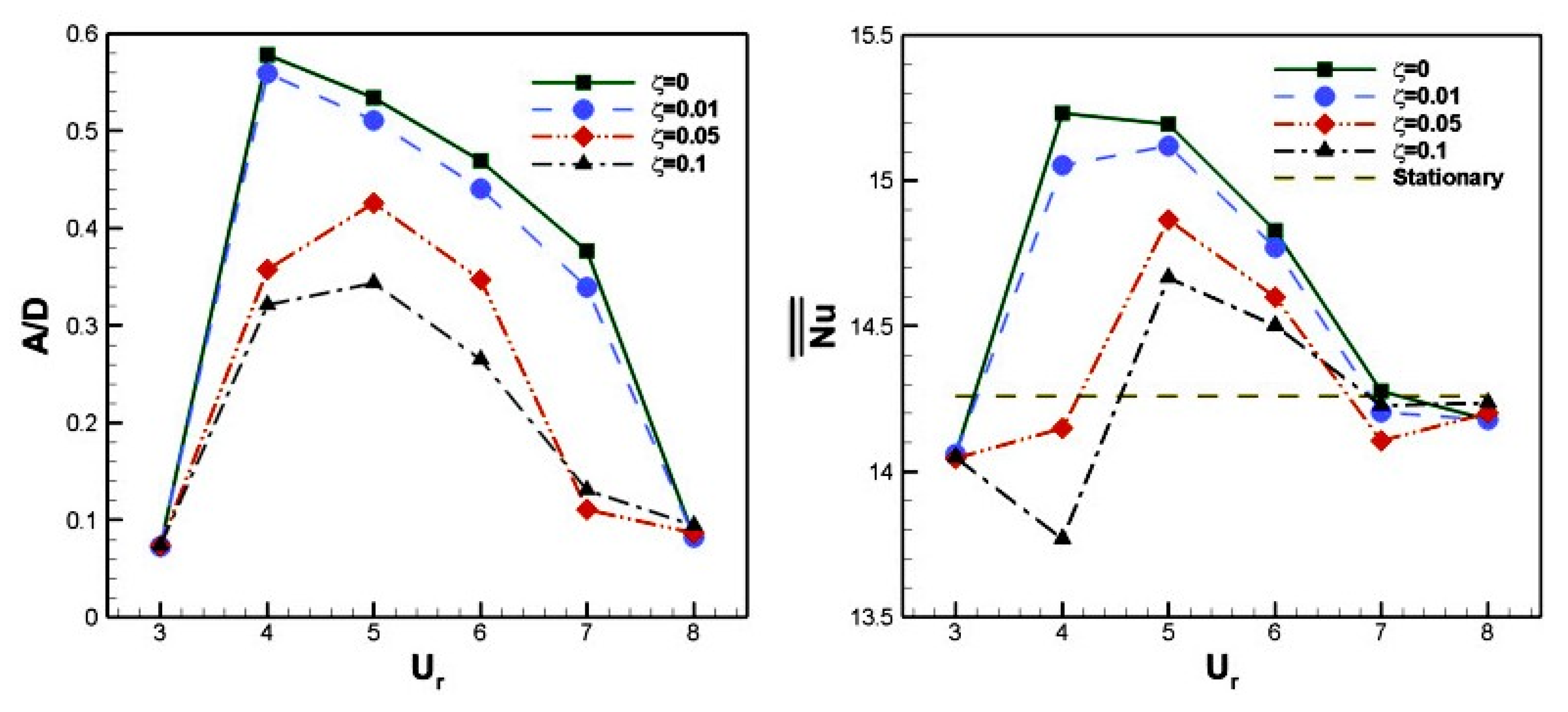 Energies 14 08496 g011