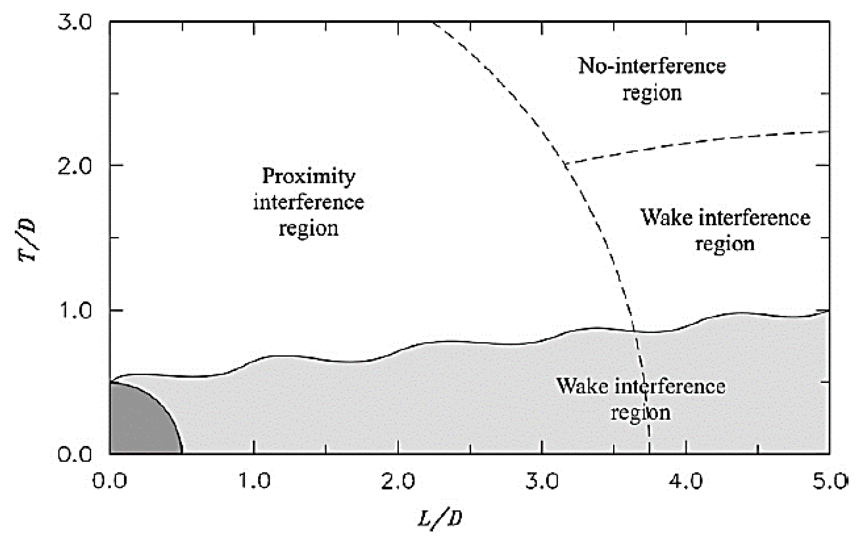 Energies 14 08496 g016