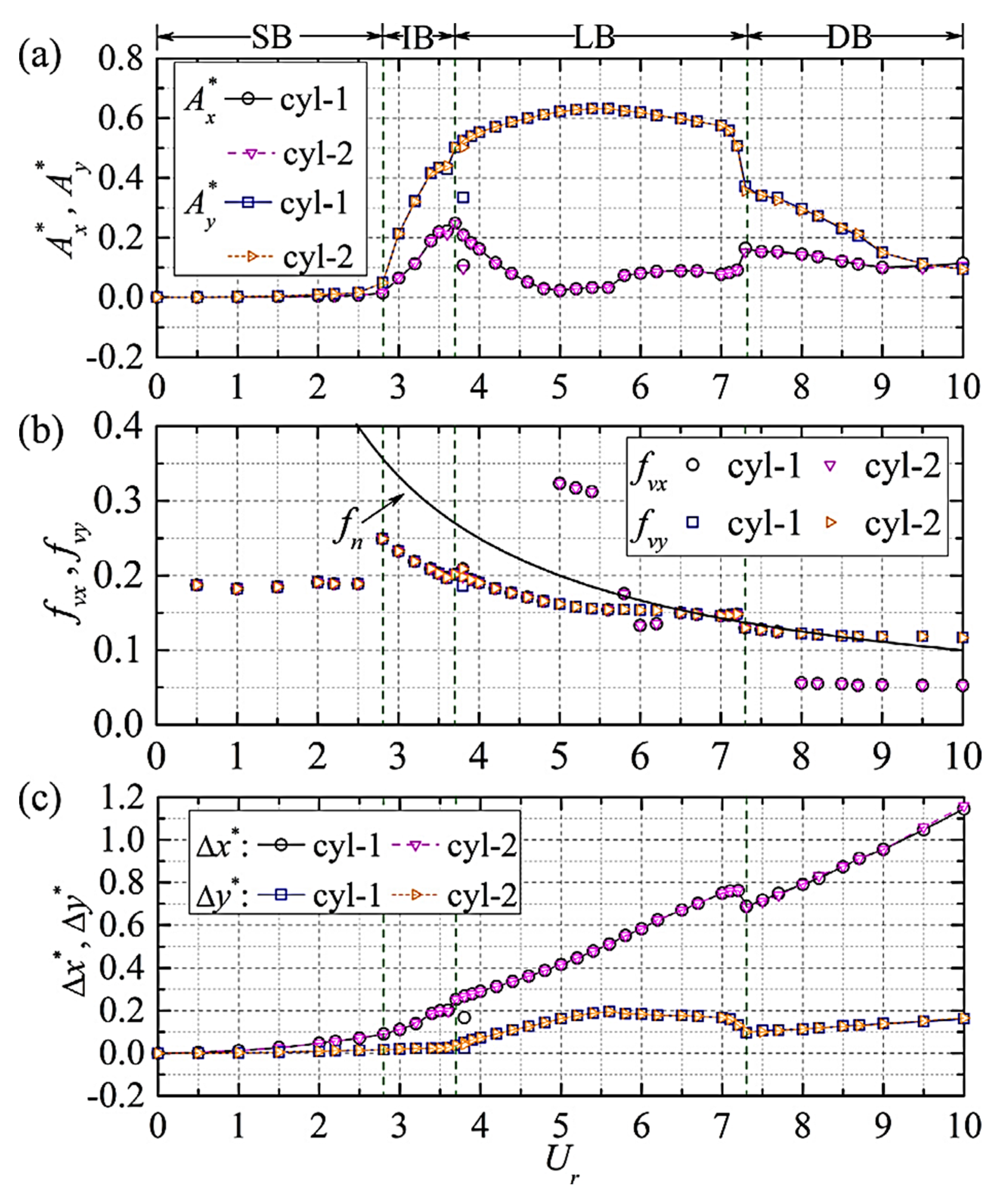 Energies 14 08496 g021
