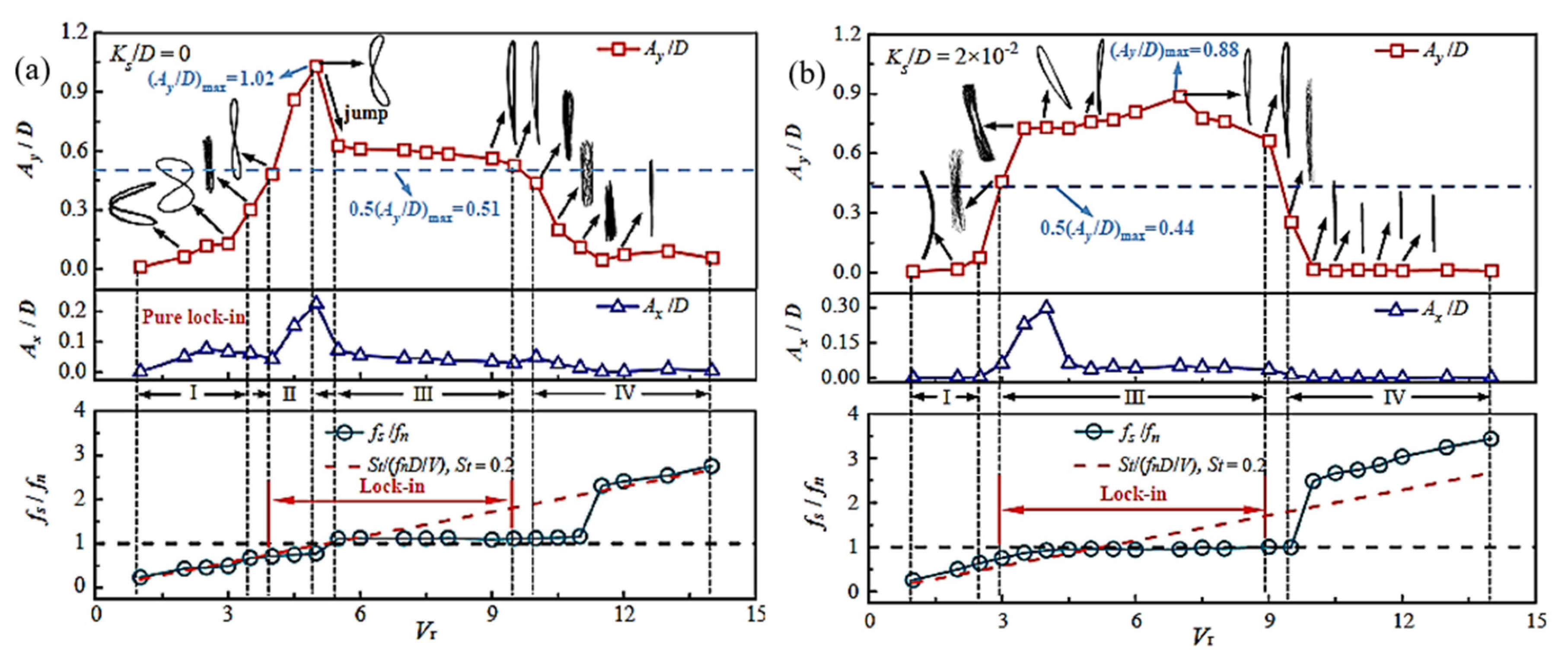 Energies 14 08496 g026