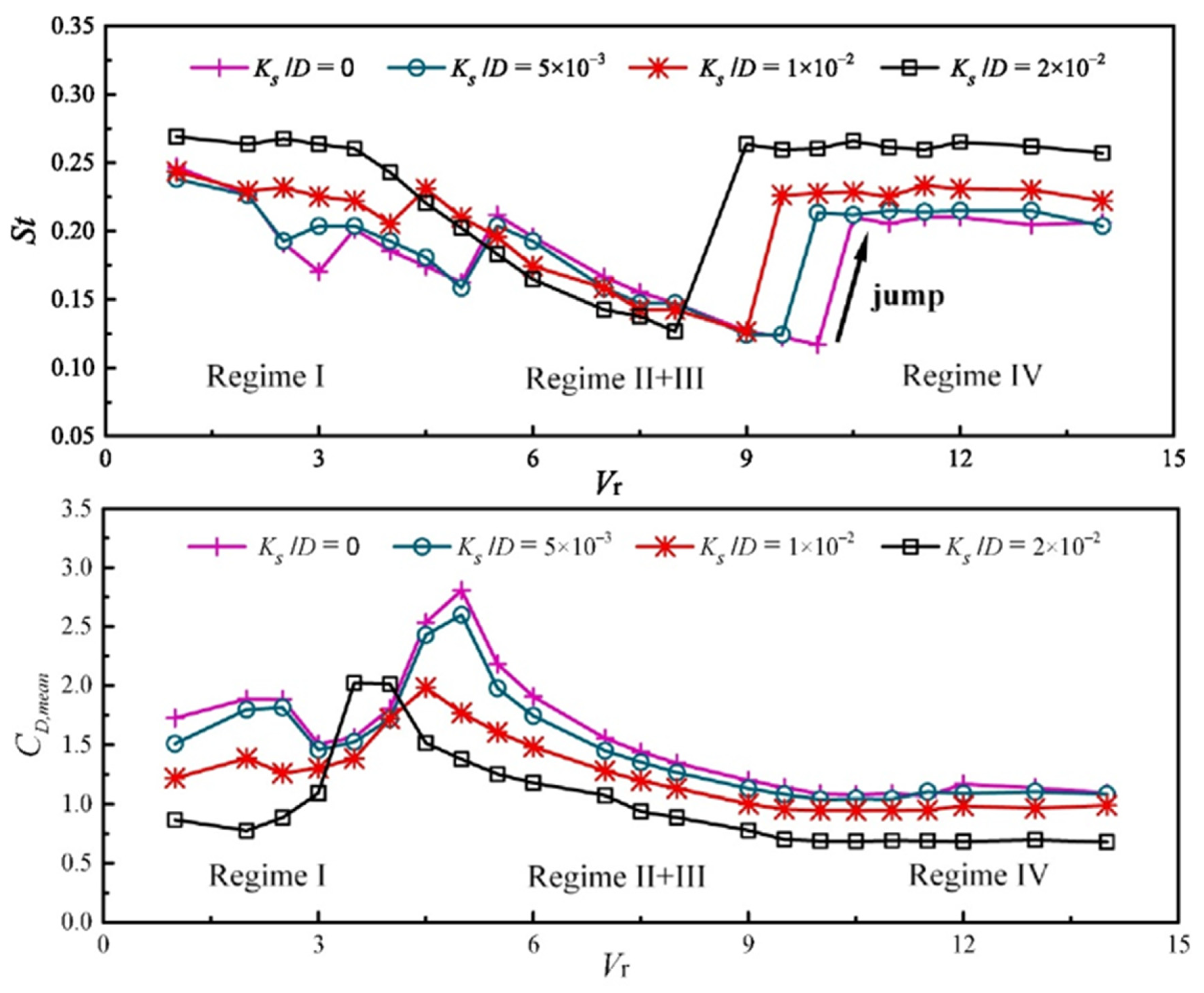 Energies 14 08496 g027