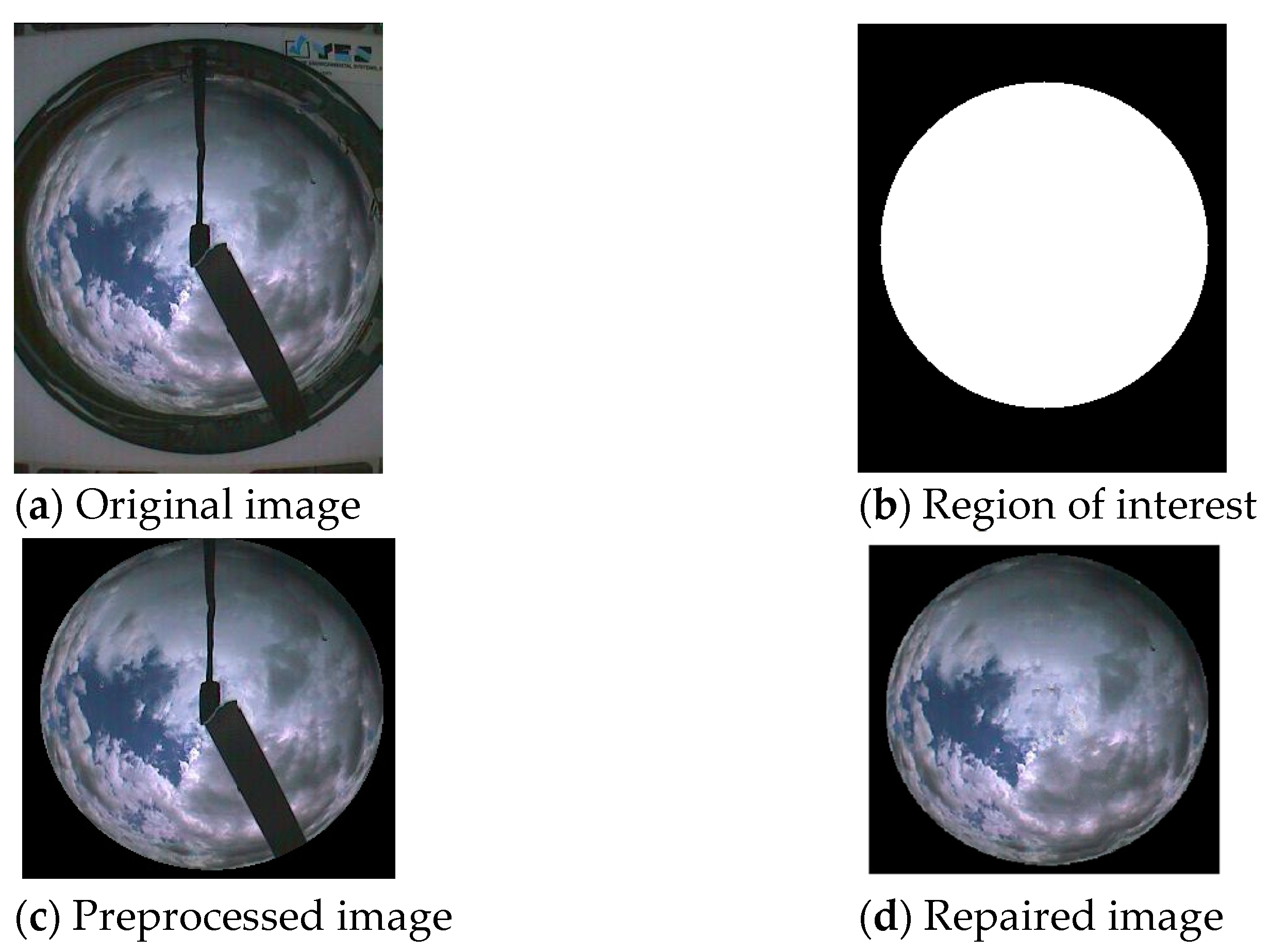 Energies 14 08498 g002