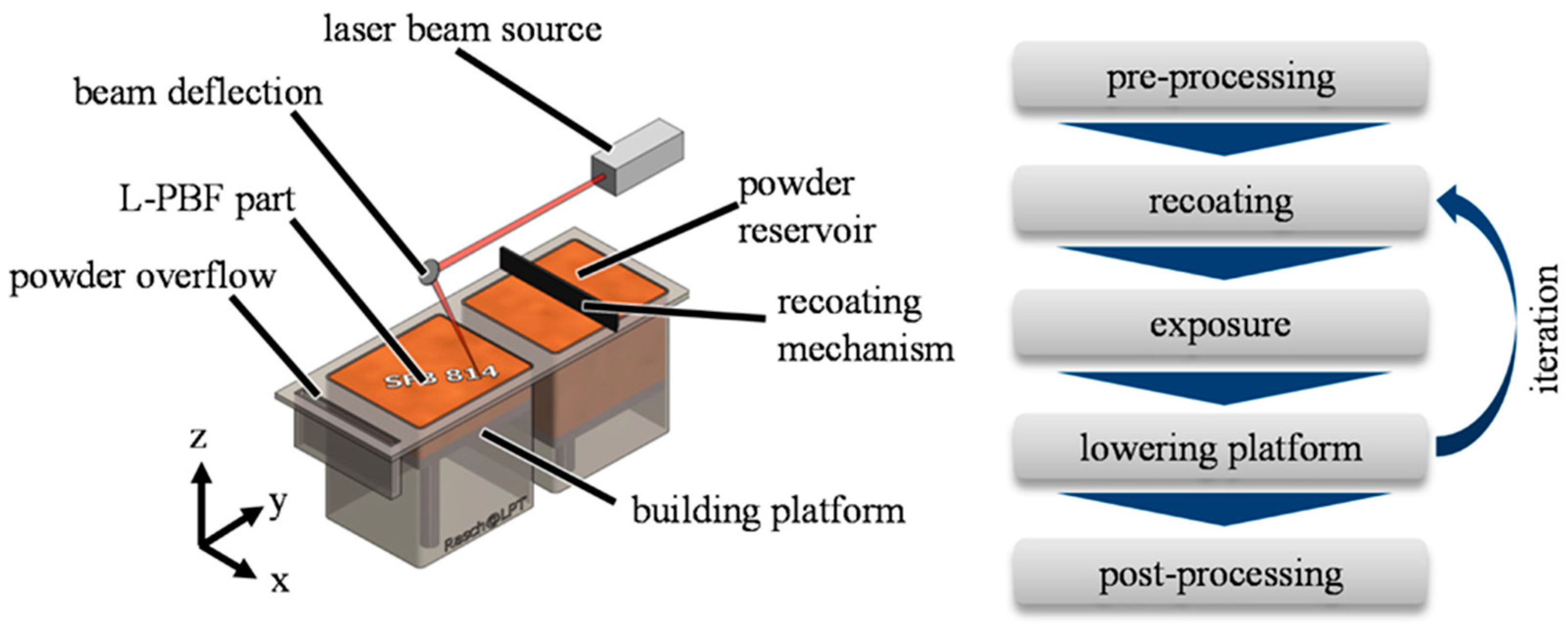 Energies 14 08513 g005