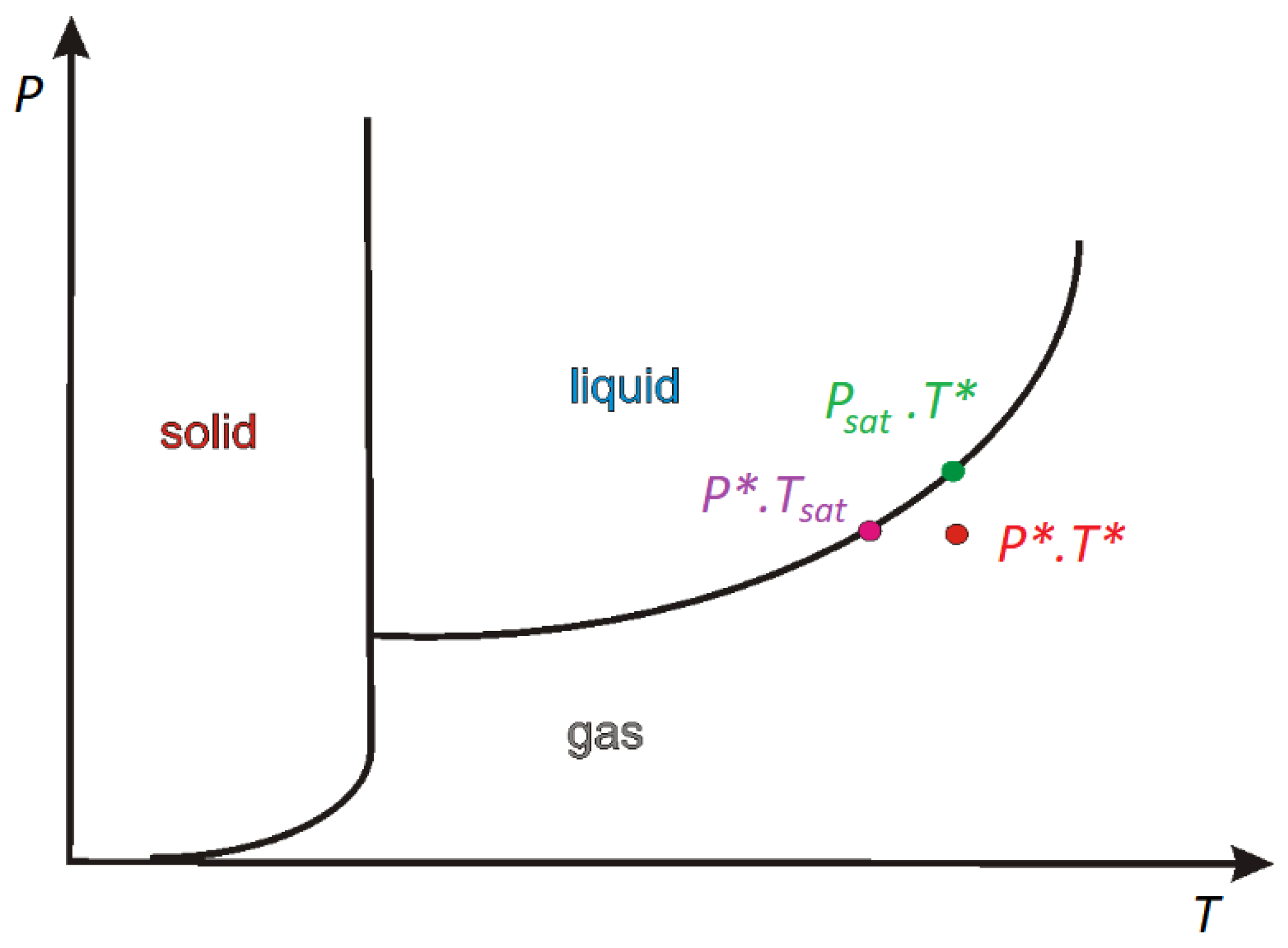 Energies 14 08521 g001
