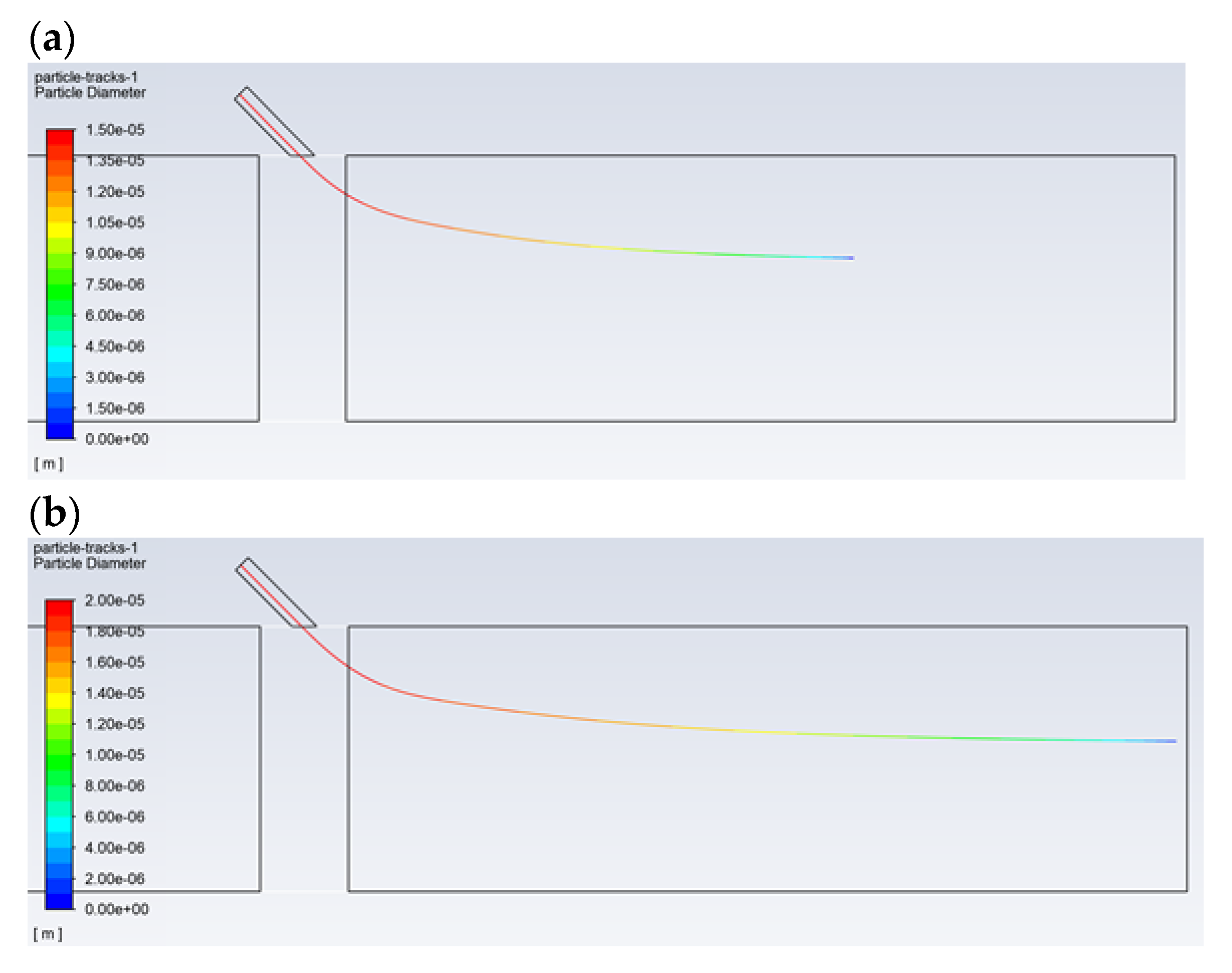 Energies 14 08521 g008