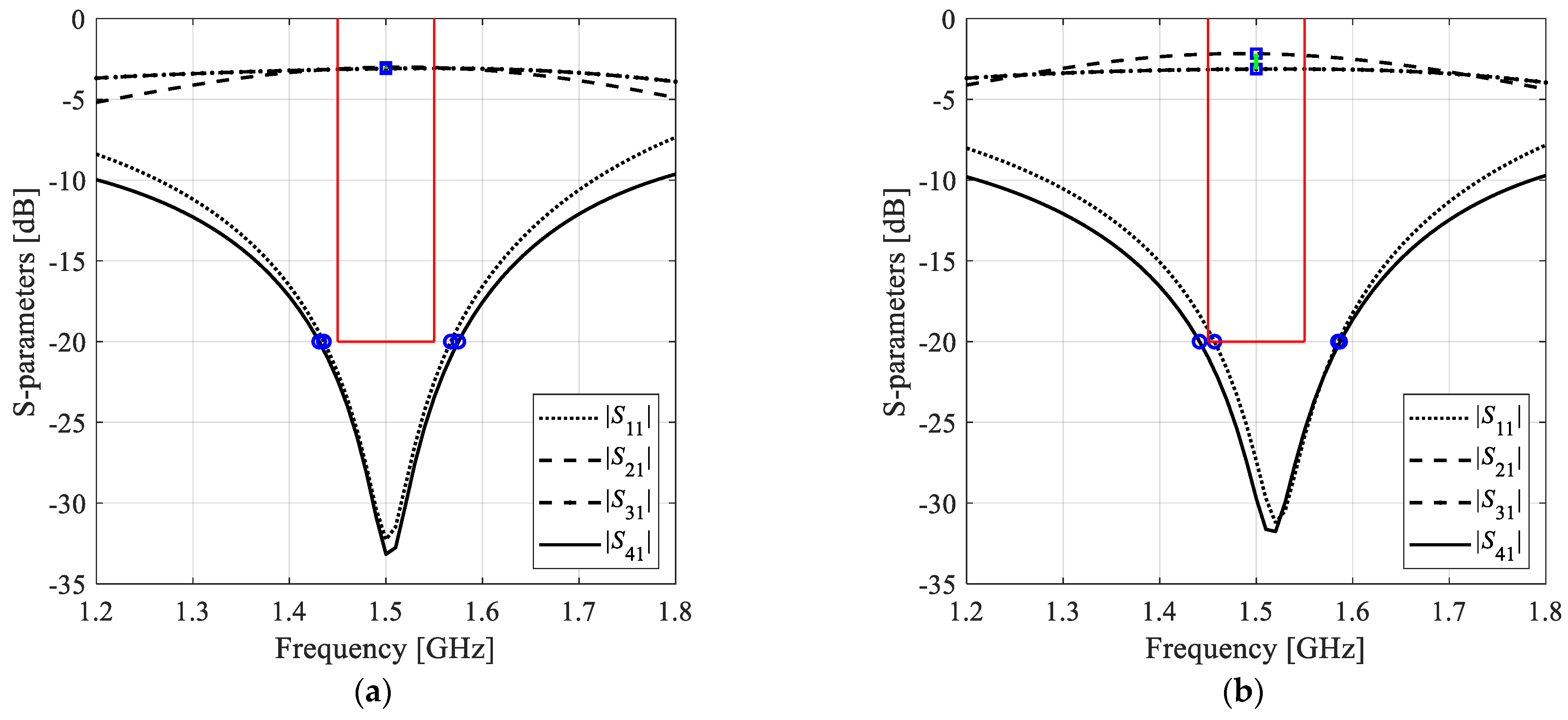 Energies 14 08550 g001 Energies 14 08550 g001