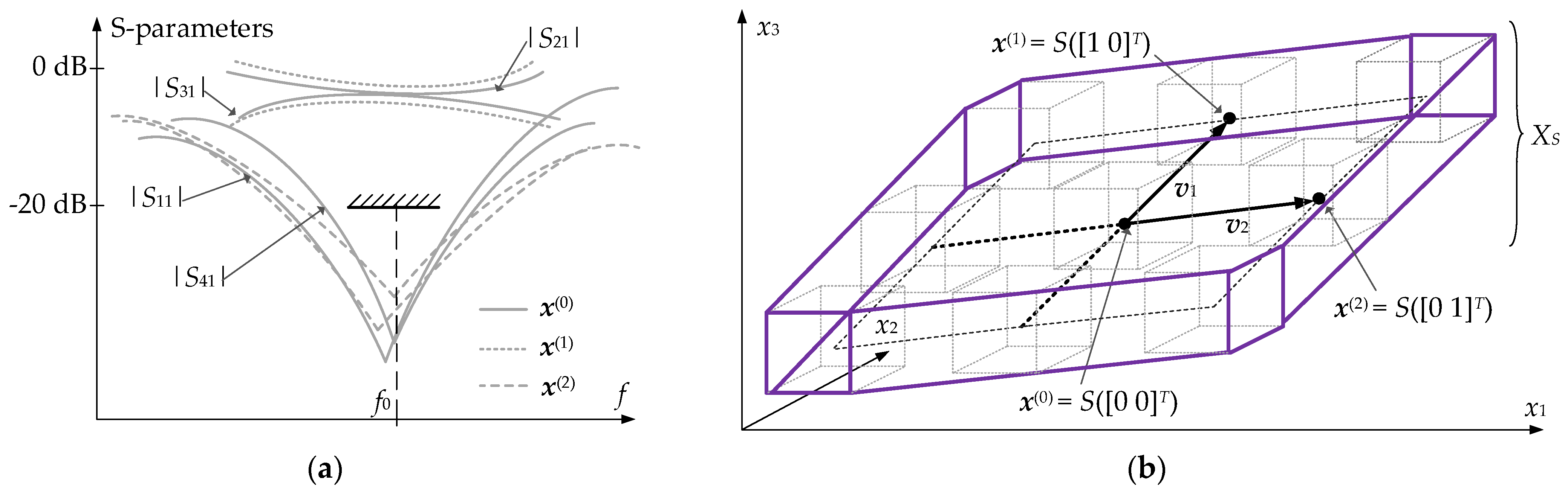 Energies 14 08550 g004 Energies 14 08550 g004
