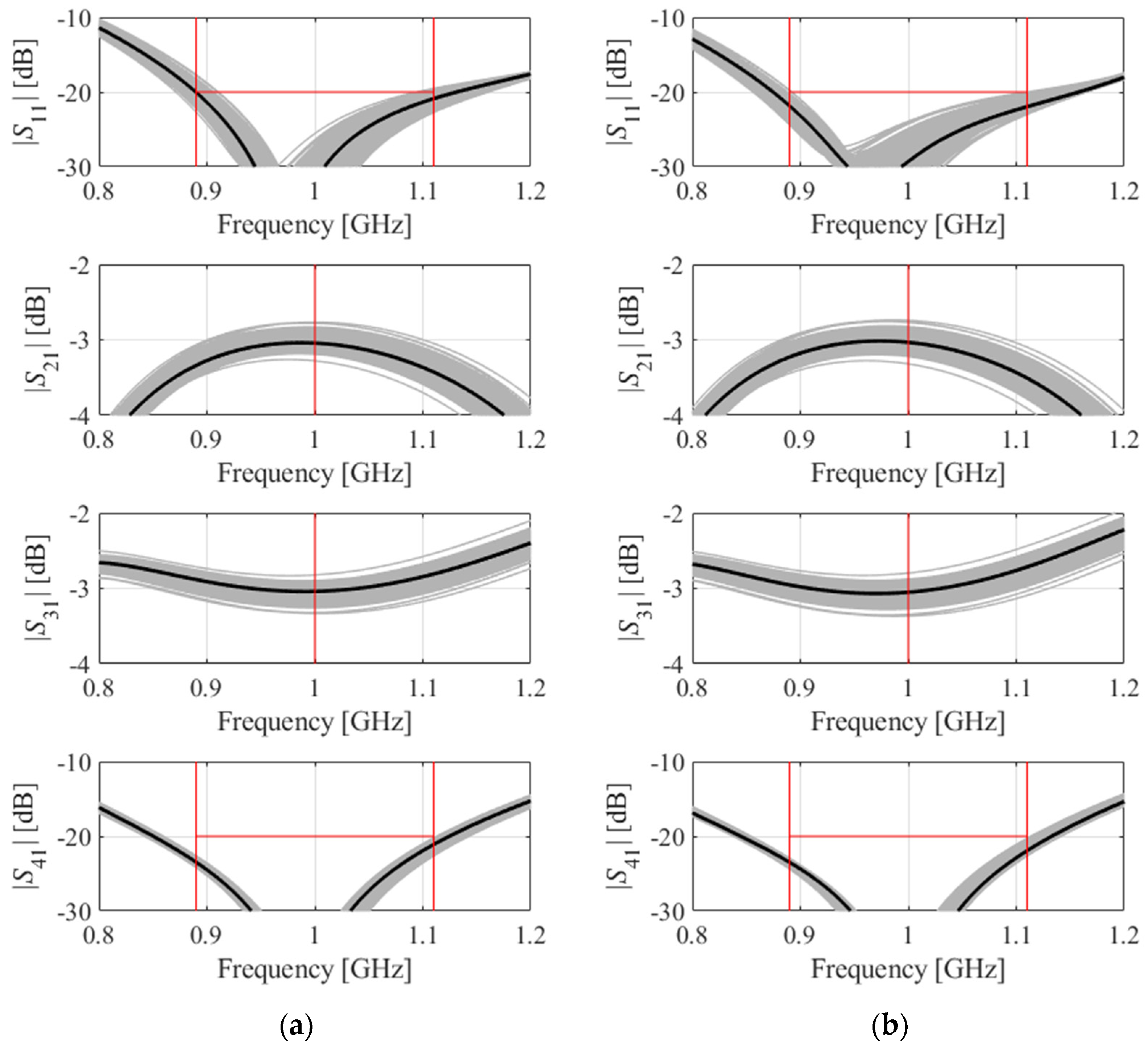 Energies 14 08550 g005 Energies 14 08550 g005