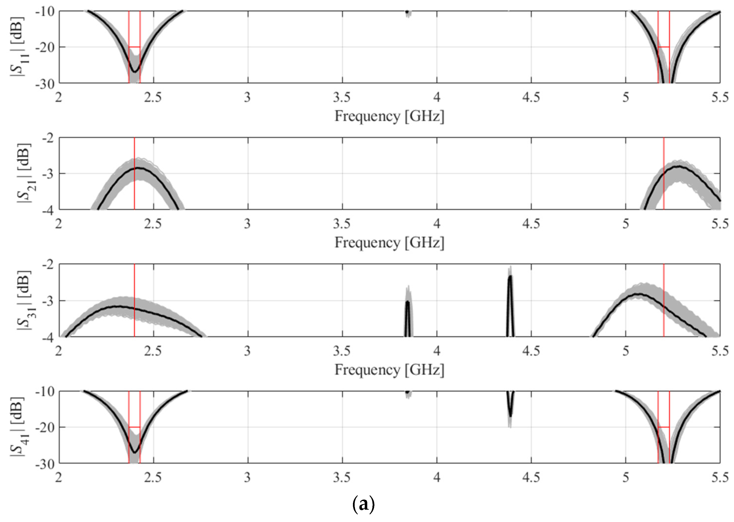 Energies 14 08550 g007a Energies 14 08550 g007a