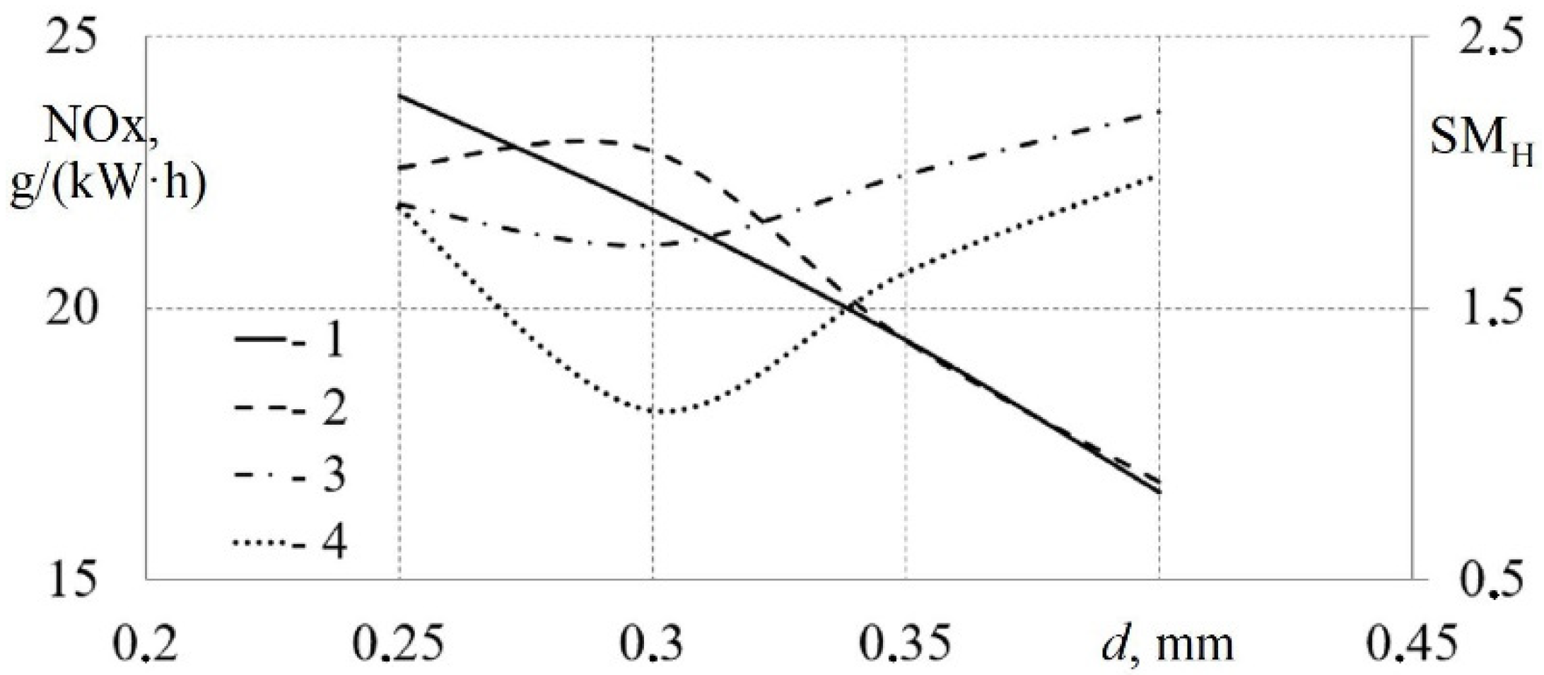 Energies 14 08554 g006