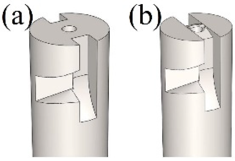 Energies 14 08554 g014