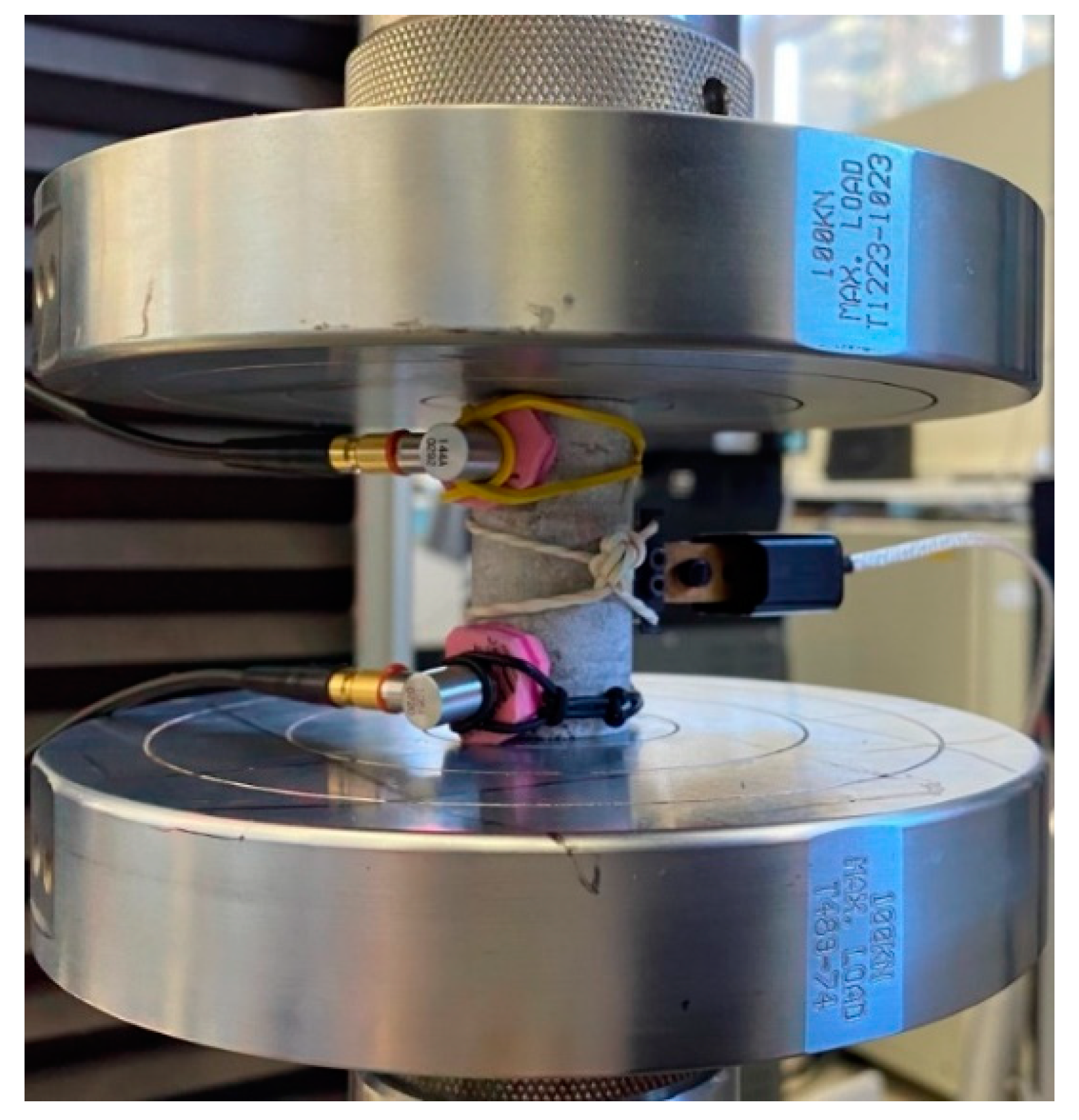 Energies 14 08559 g010