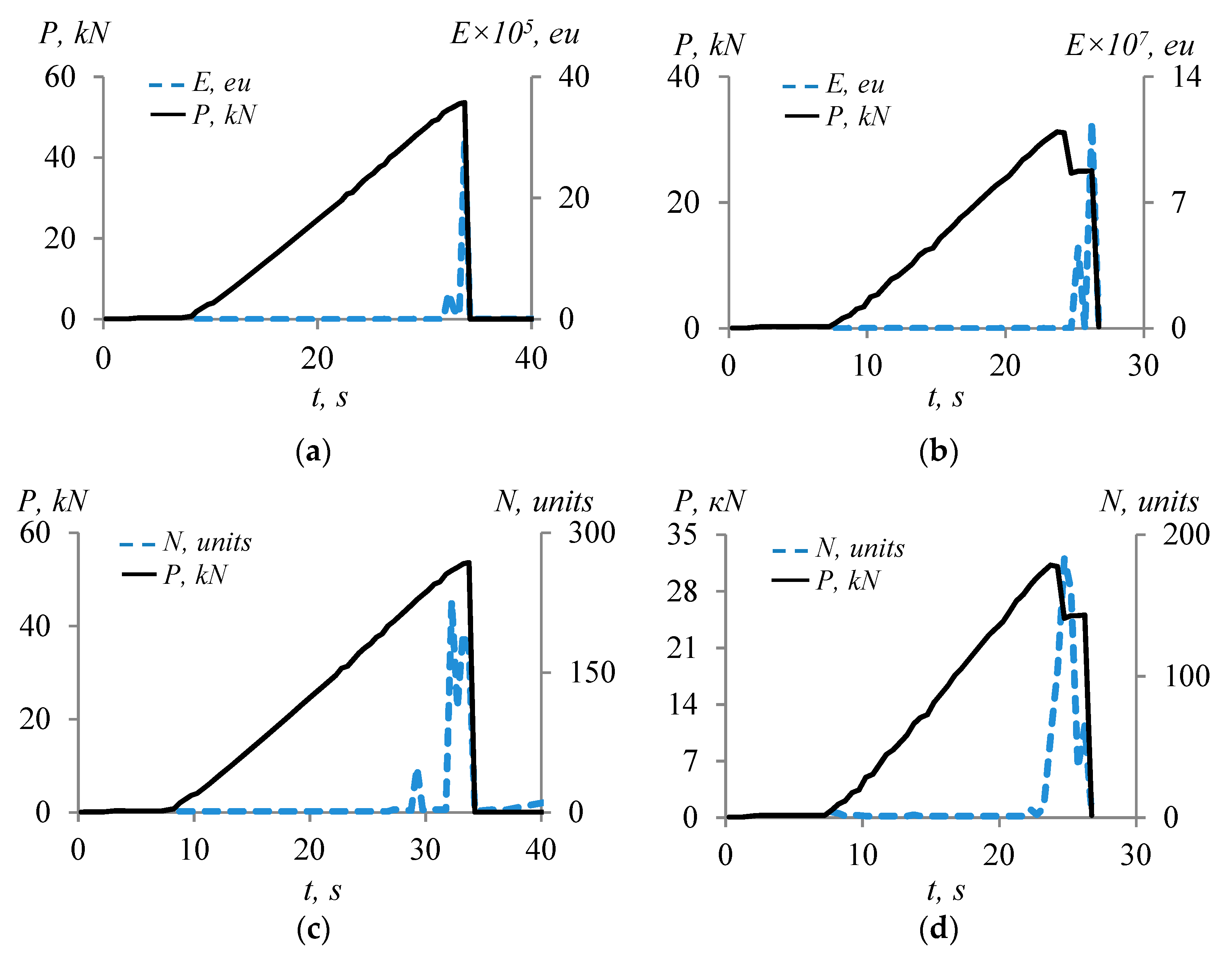 Energies 14 08559 g011