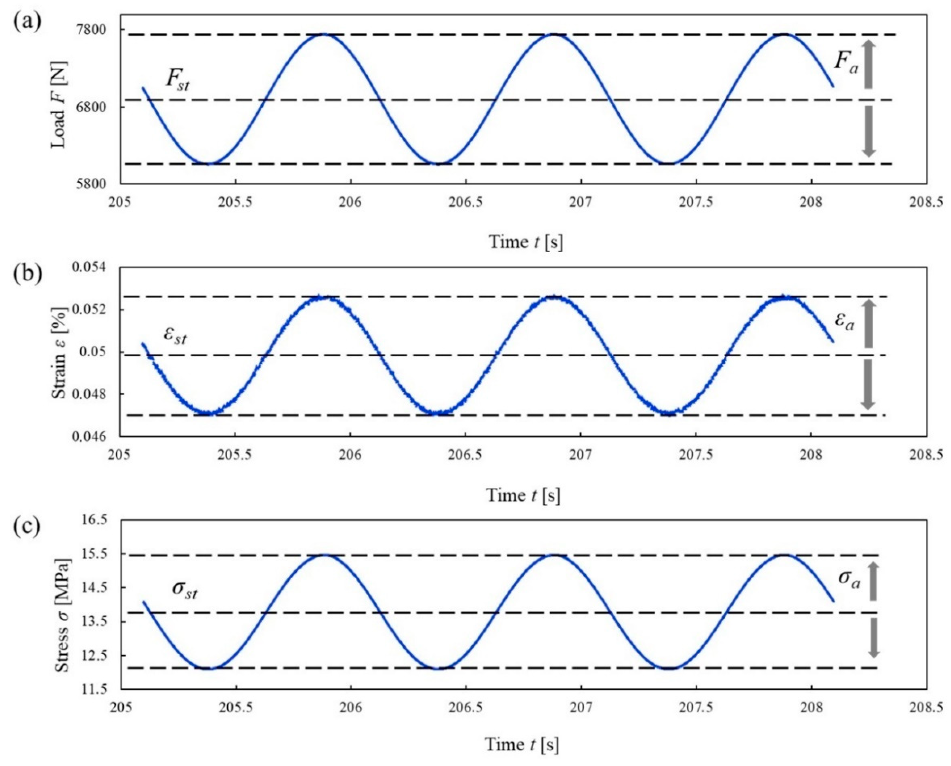 Energies 14 08559 g013