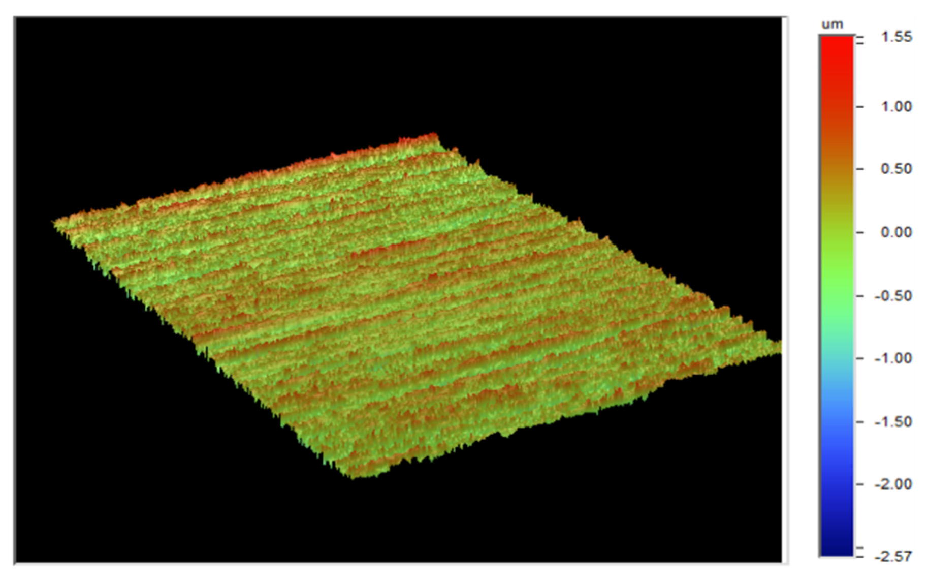 Energies 14 08564 g003