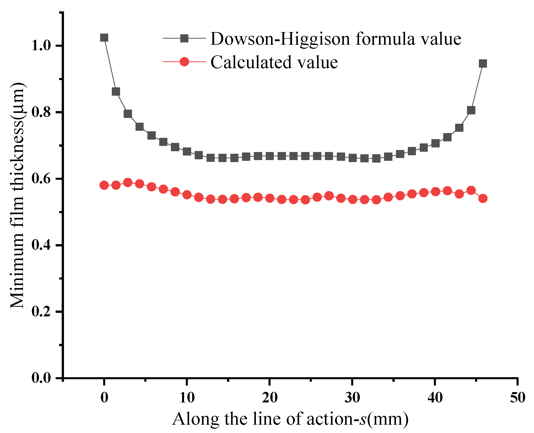 Energies 14 08564 g005