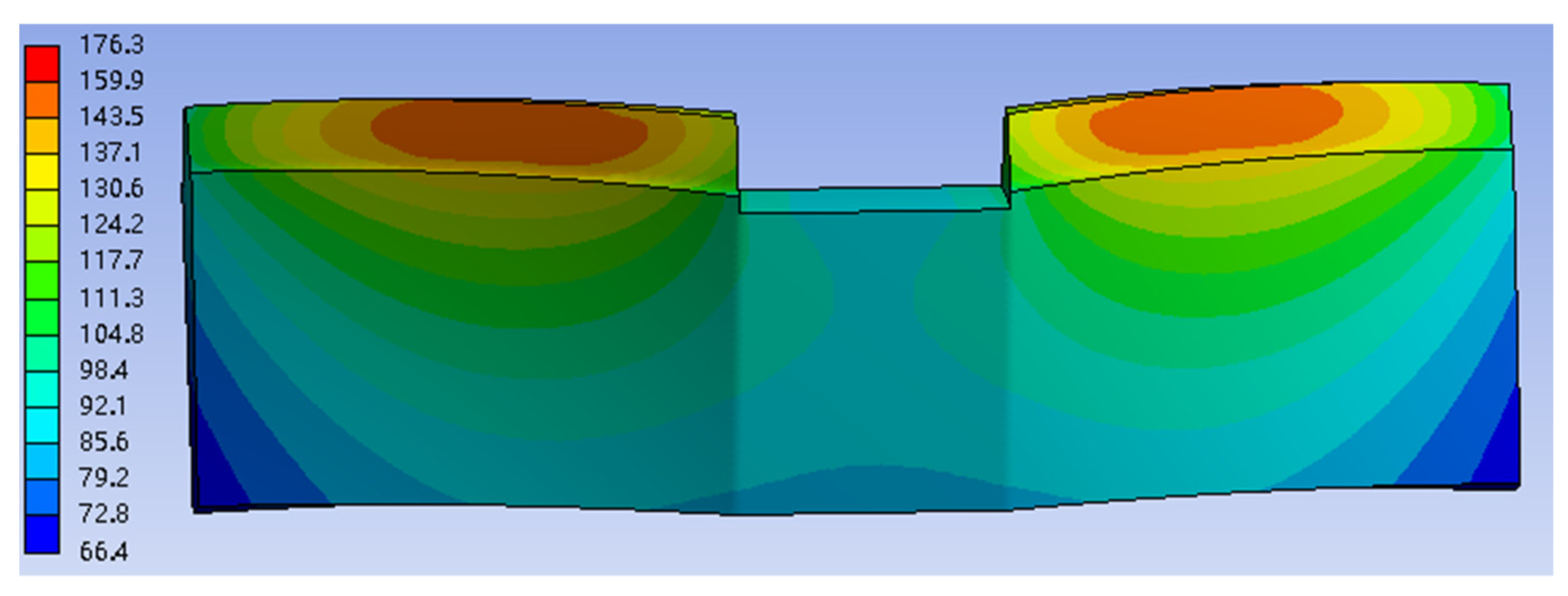 Energies 14 08564 g015