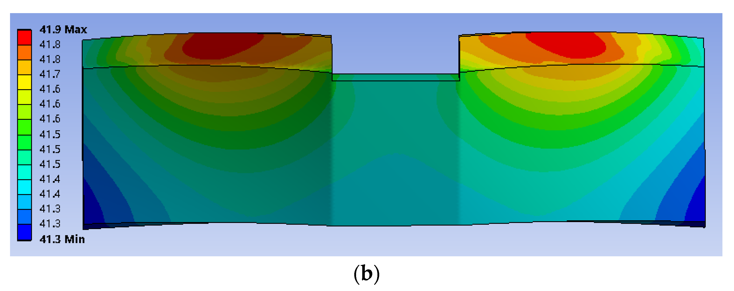 Energies 14 08564 g020b