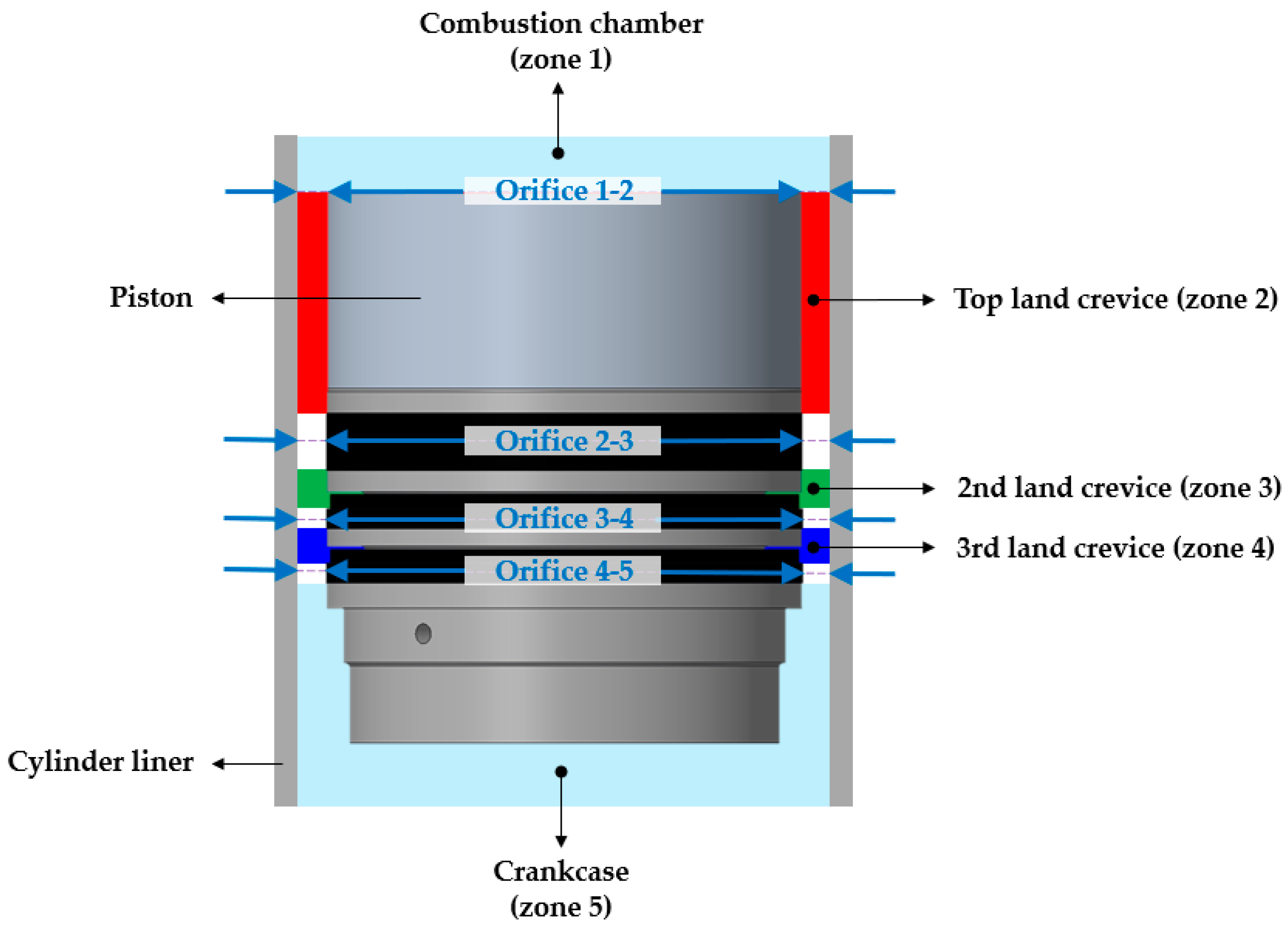 Energies 14 08566 g002 Energies 14 08566 g002