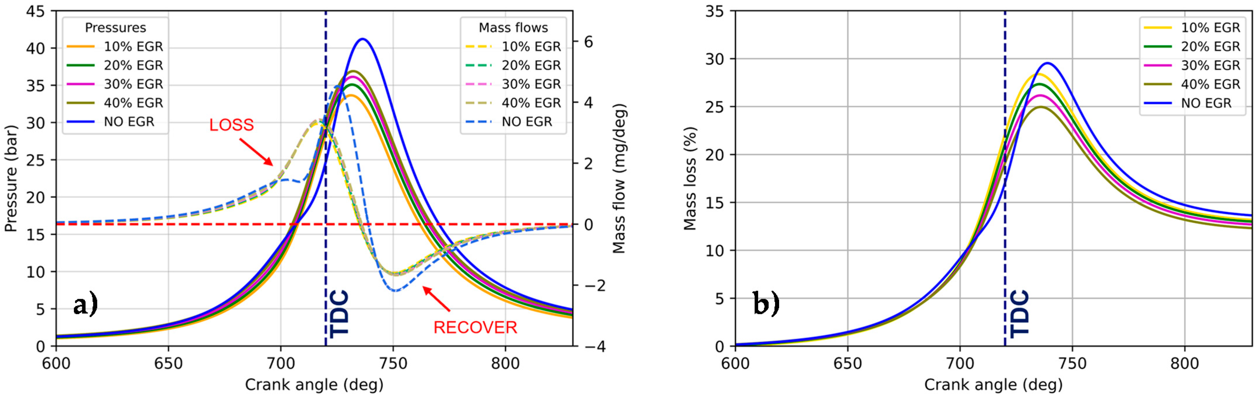 Energies 14 08566 g011 Energies 14 08566 g011