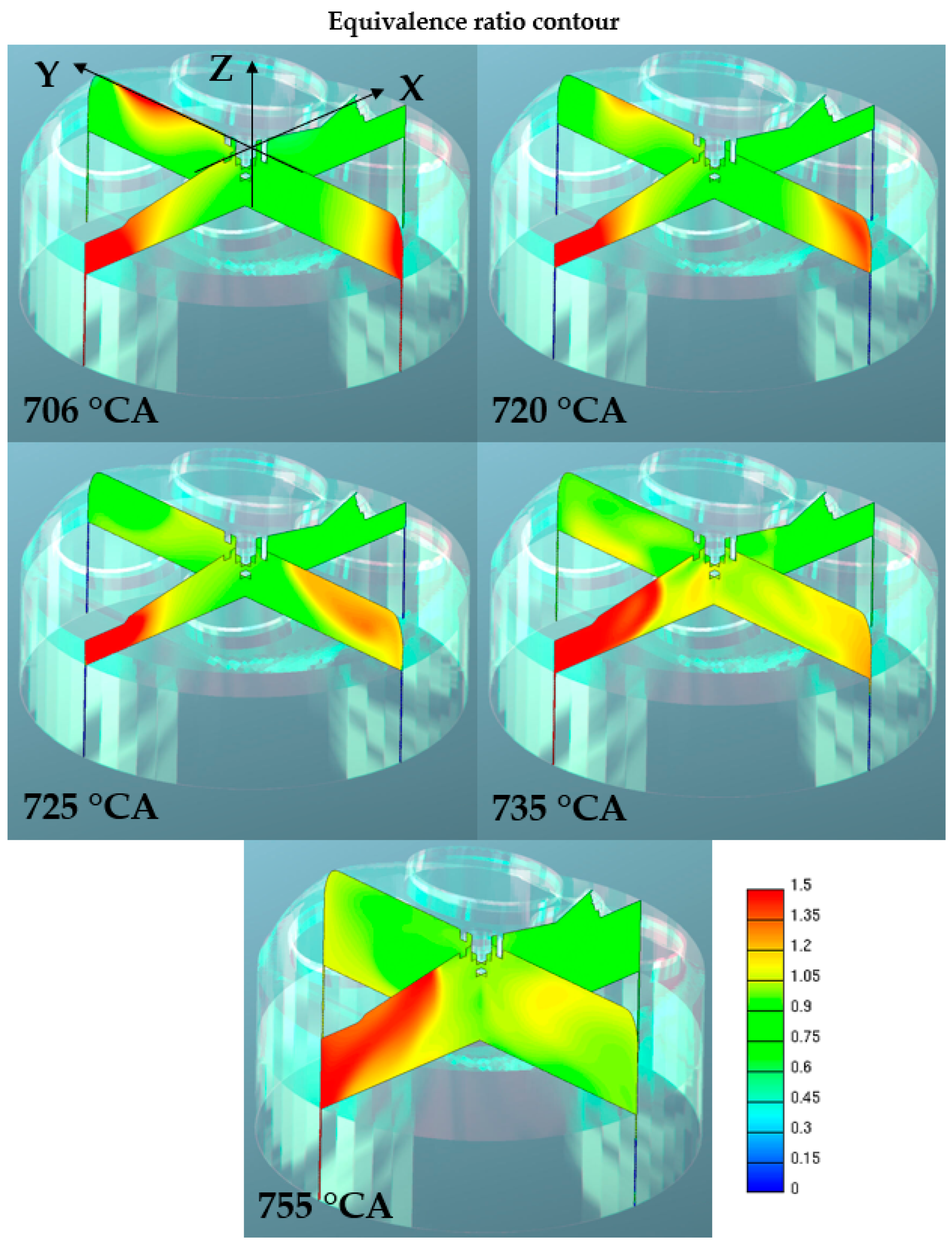 Energies 14 08566 g014 Energies 14 08566 g014