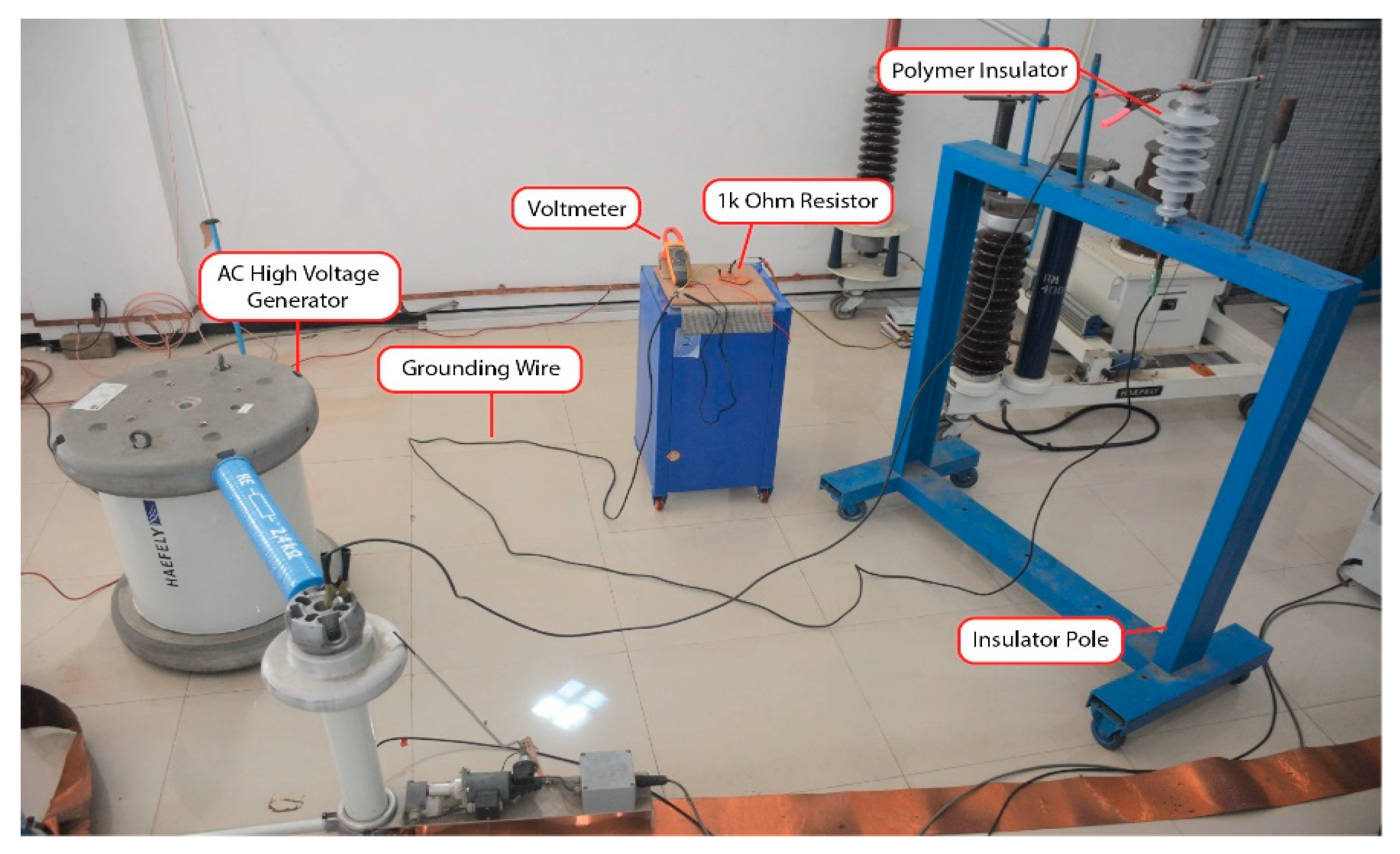 Energies 14 08581 g006