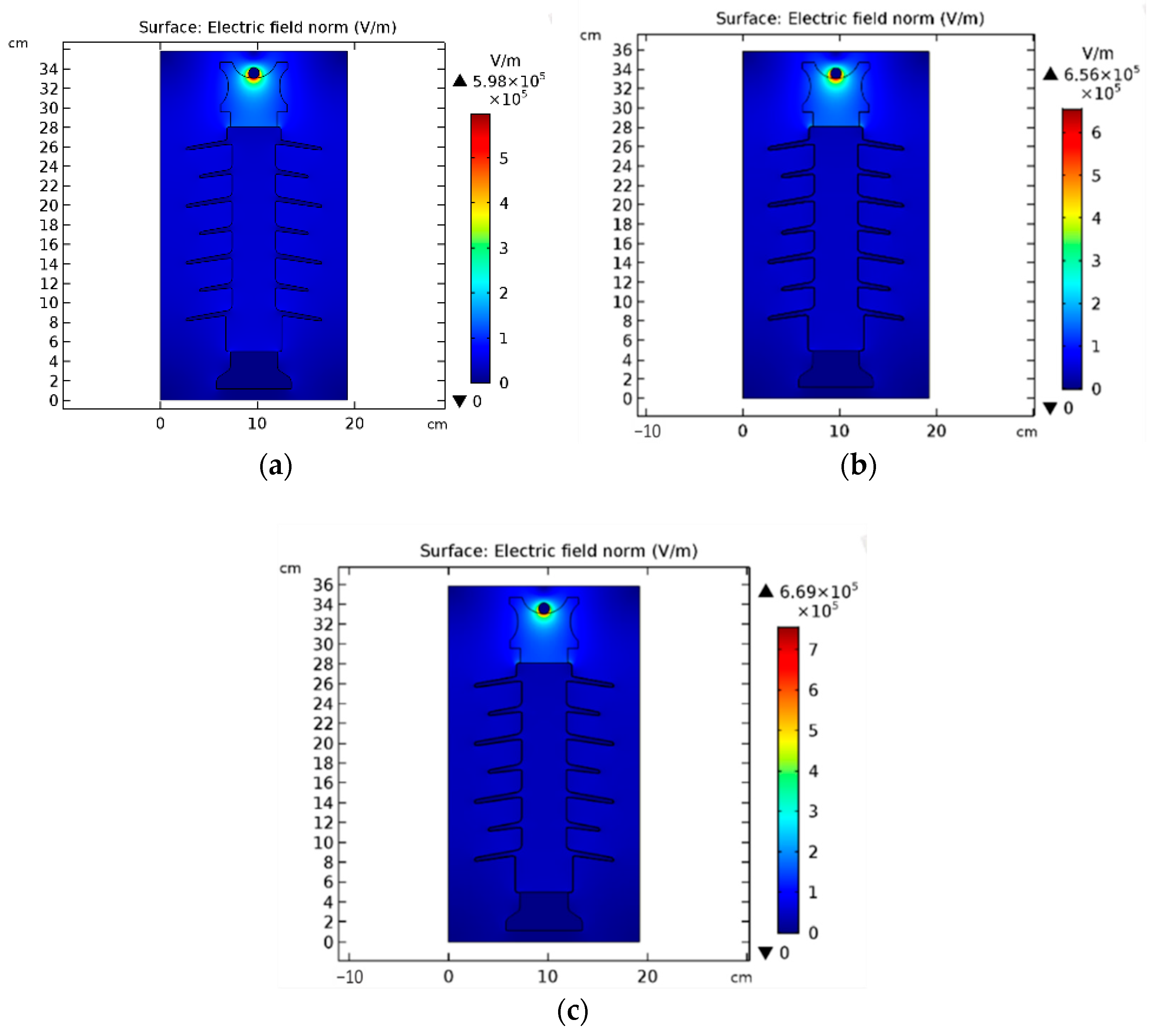 Energies 14 08581 g014