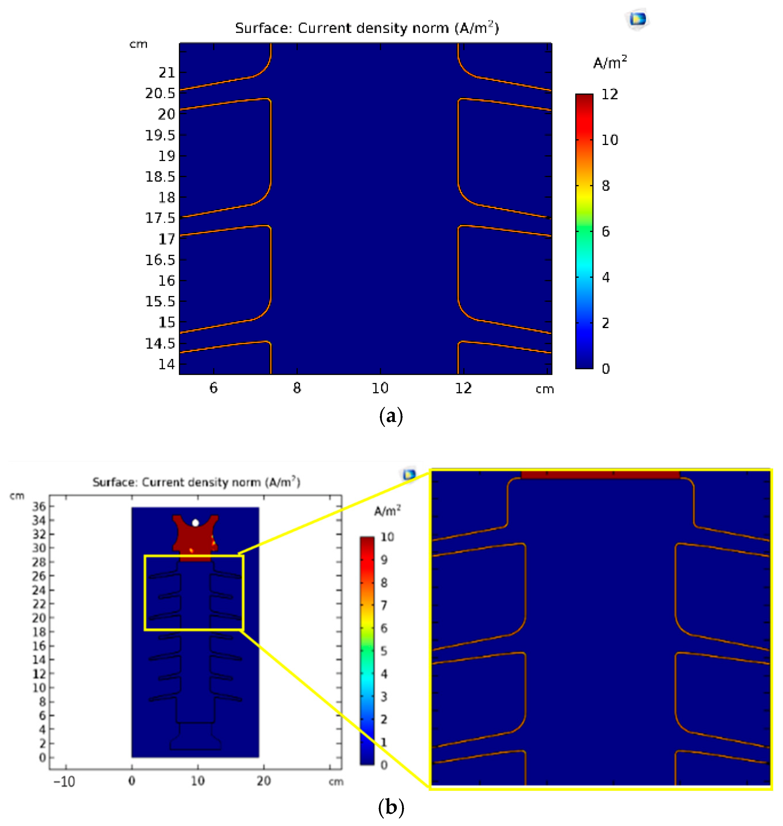 Energies 14 08581 g015