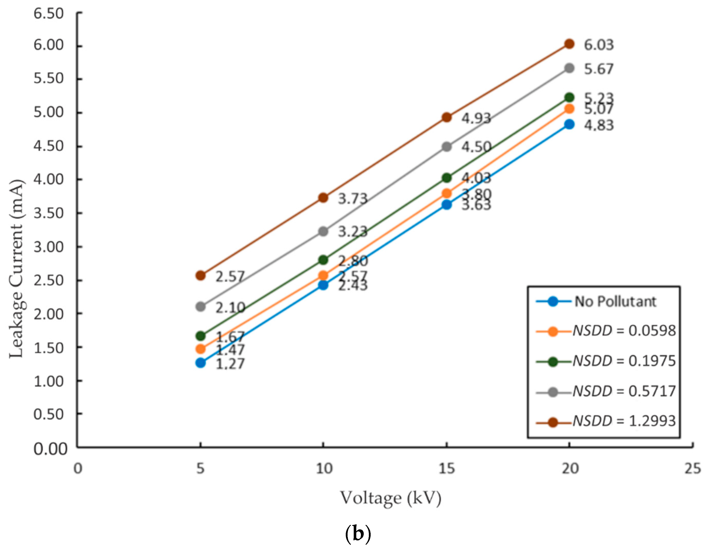 Energies 14 08581 g019b