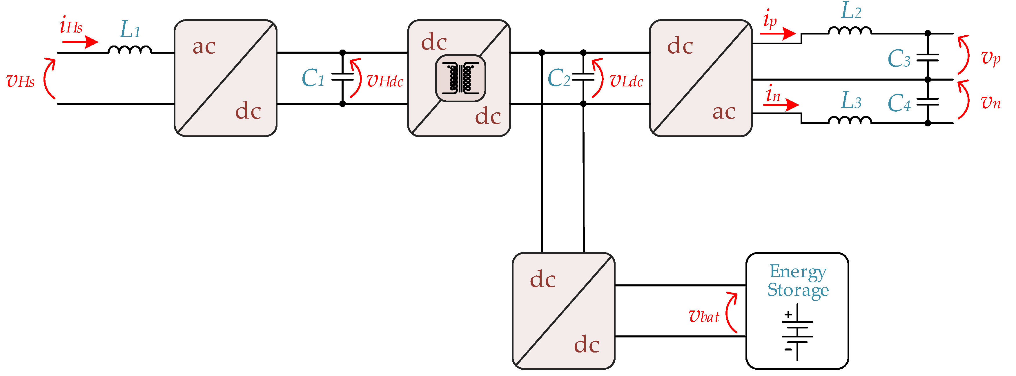 Energies 14 08585 g007