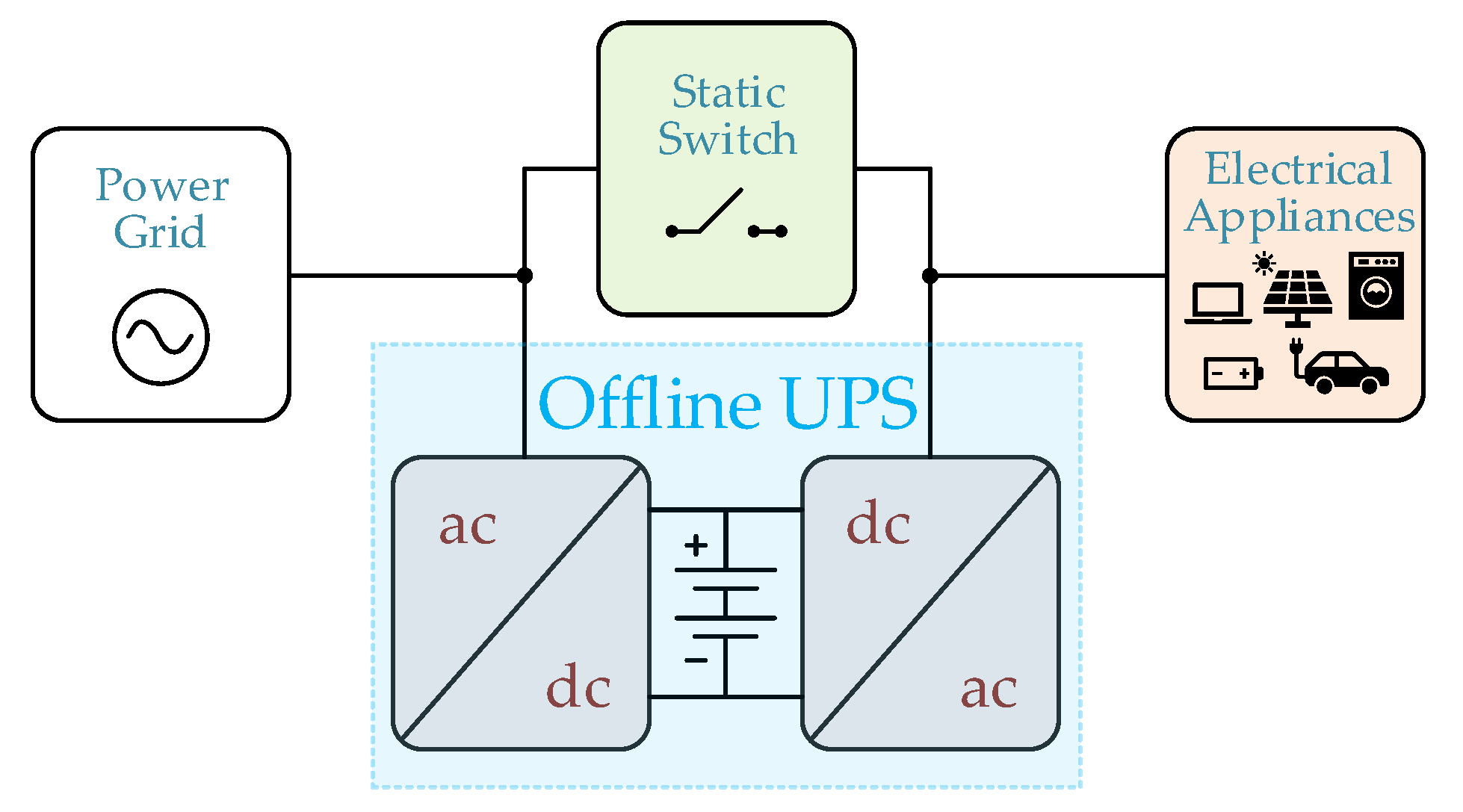 Energies 14 08585 g026