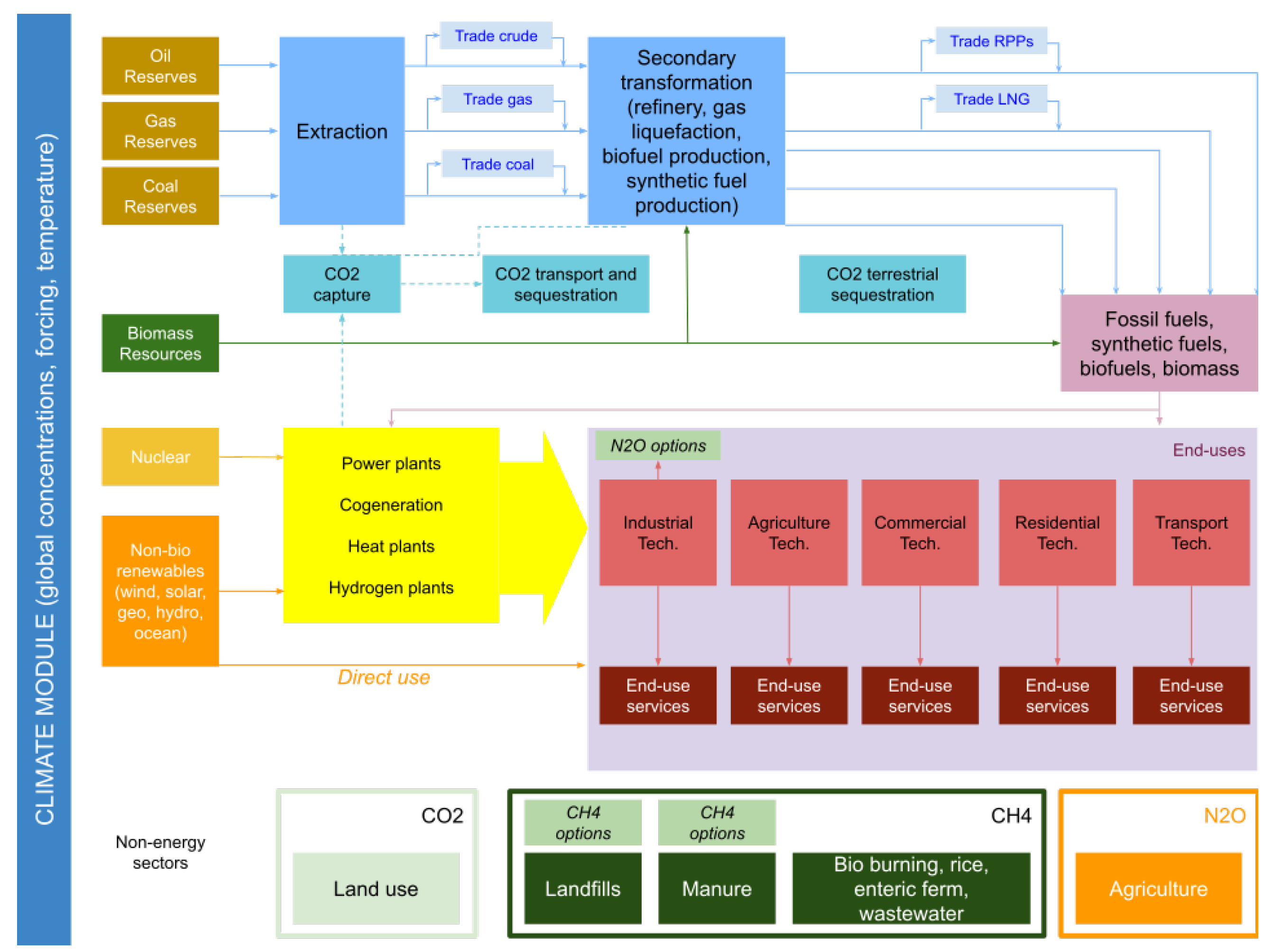 Energies 14 08595 g0a1 Energies 14 08595 g0a1