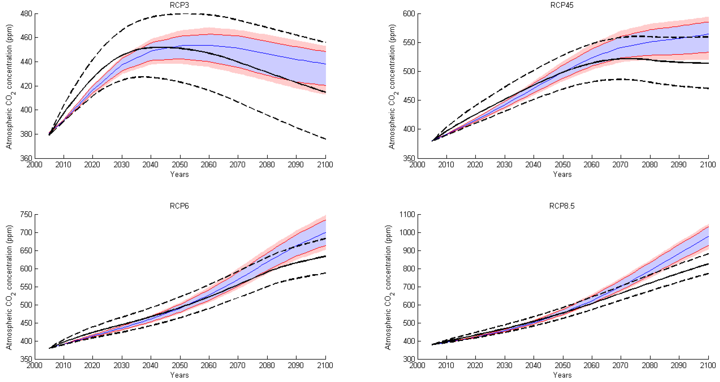 Energies 14 08595 g0a4 Energies 14 08595 g0a4