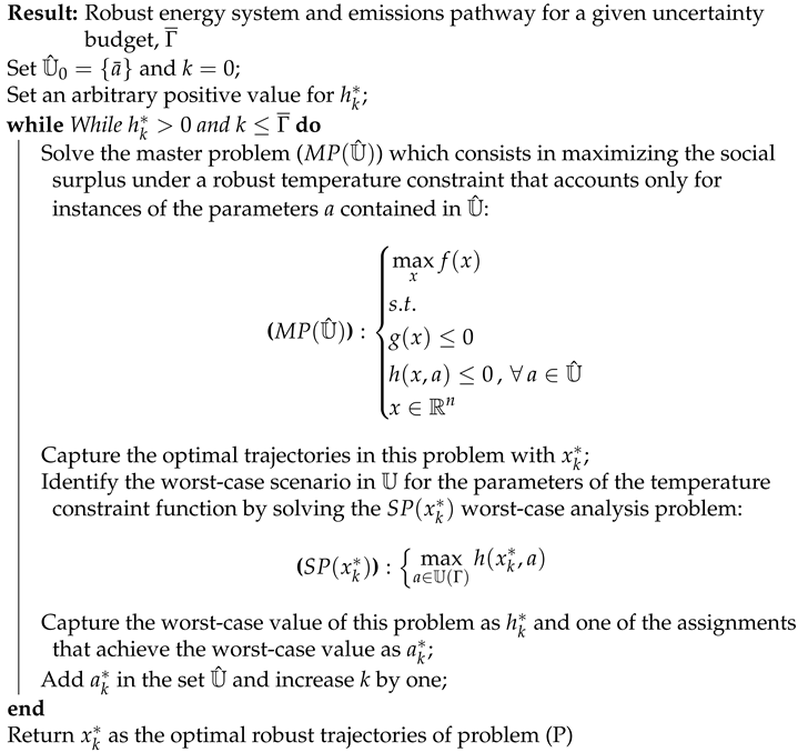 Energies 14 08595 i001 Energies 14 08595 i001