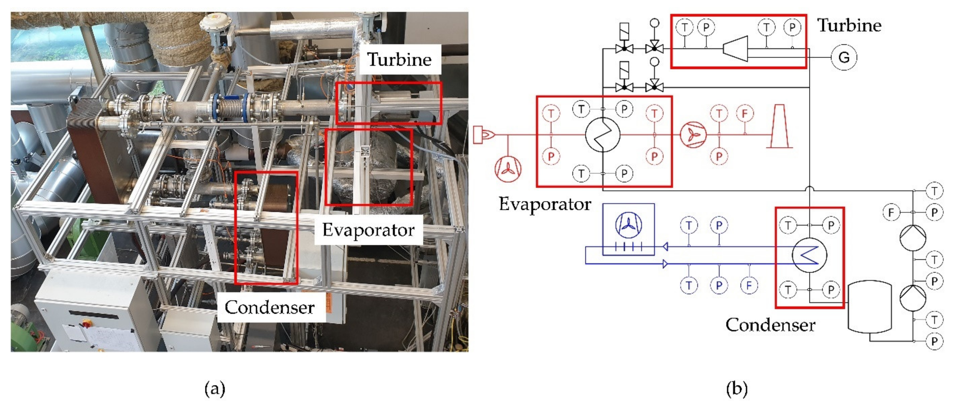 Energies 15 00025 g002