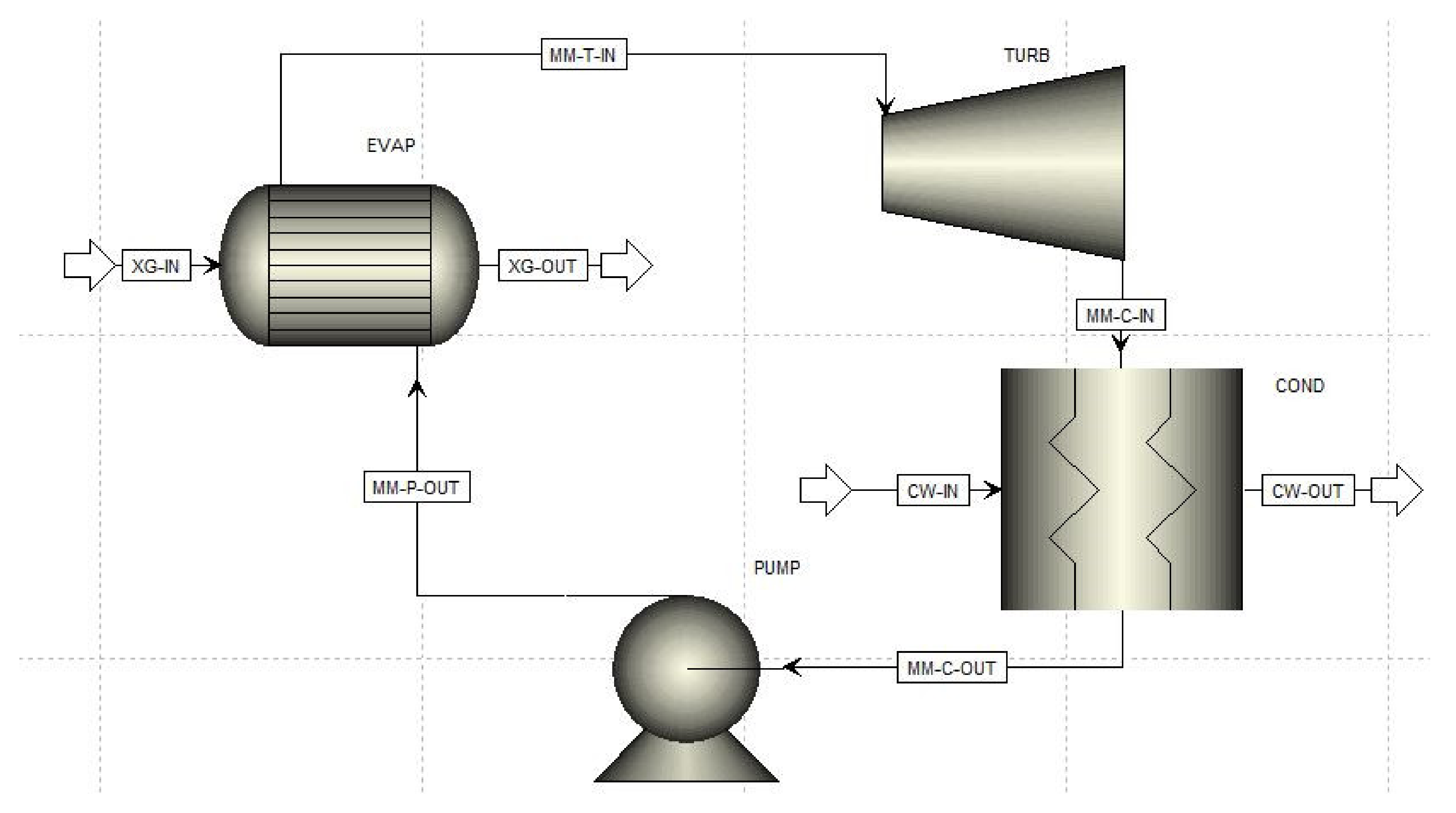 Energies 15 00025 g004