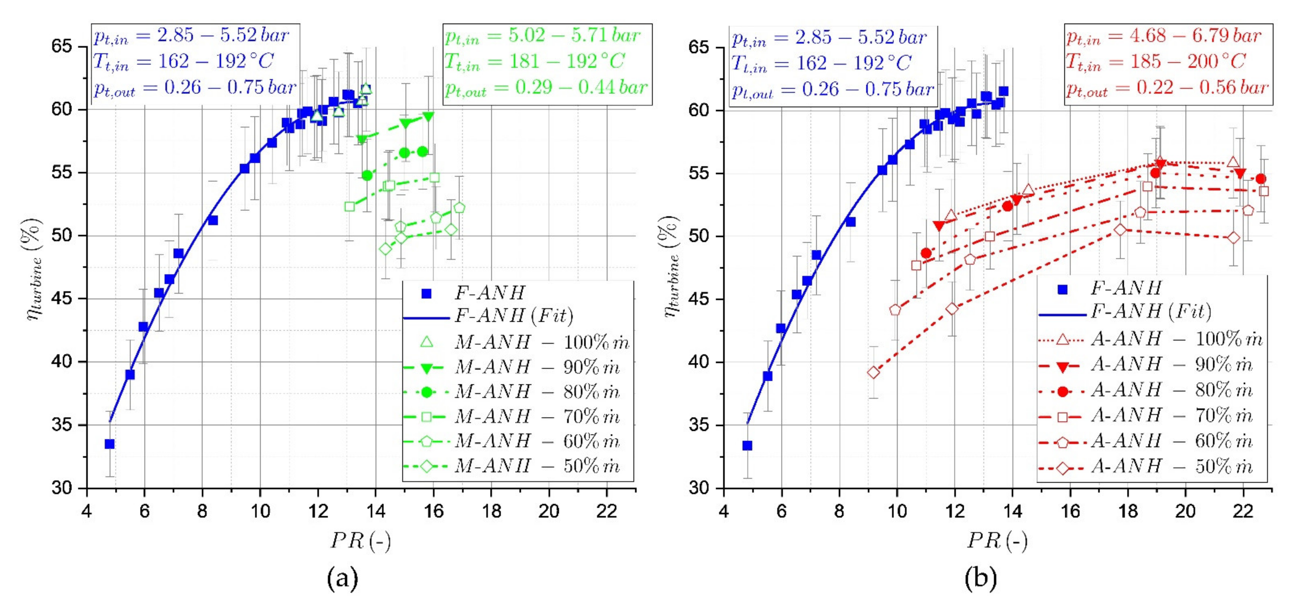 Energies 15 00025 g009