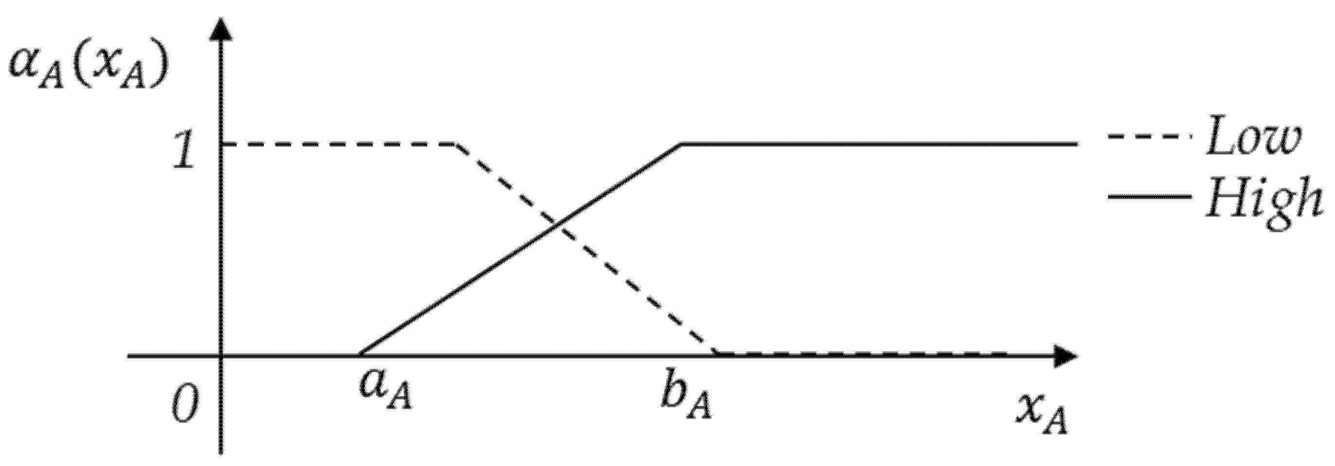 Energies 15 00031 g007