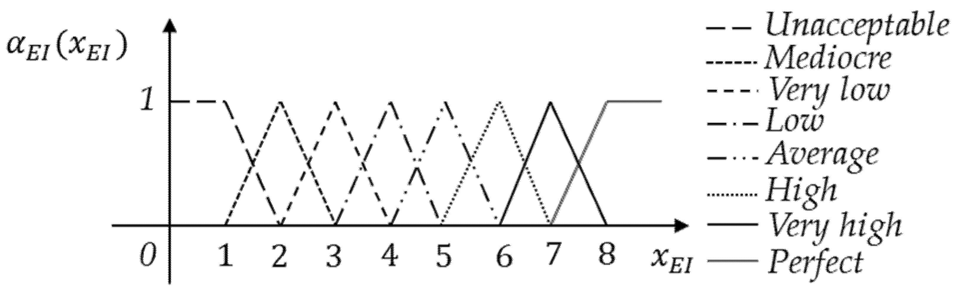 Energies 15 00031 g008