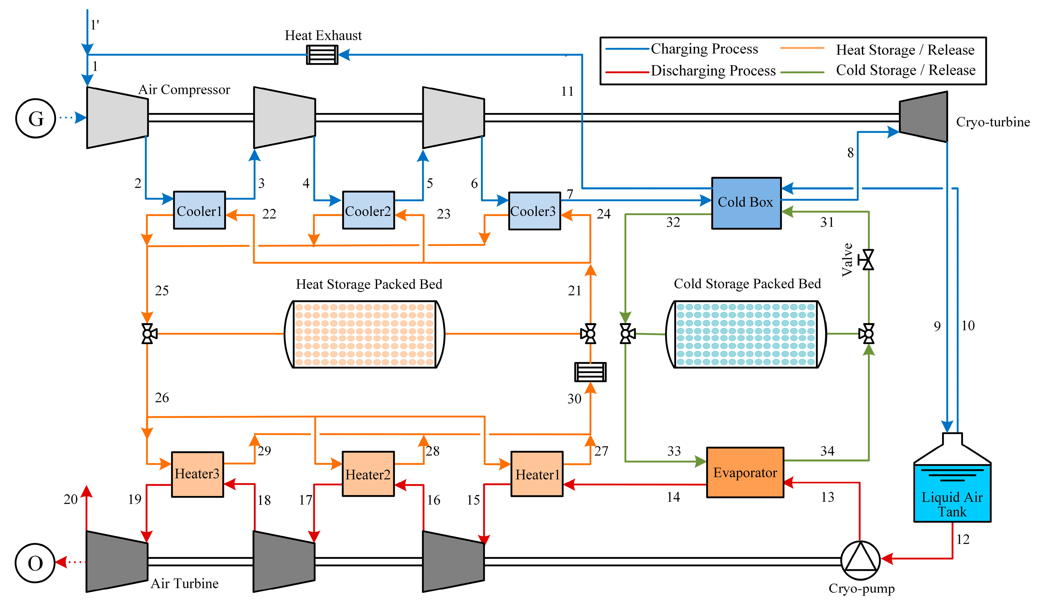 Energies 15 00036 g002