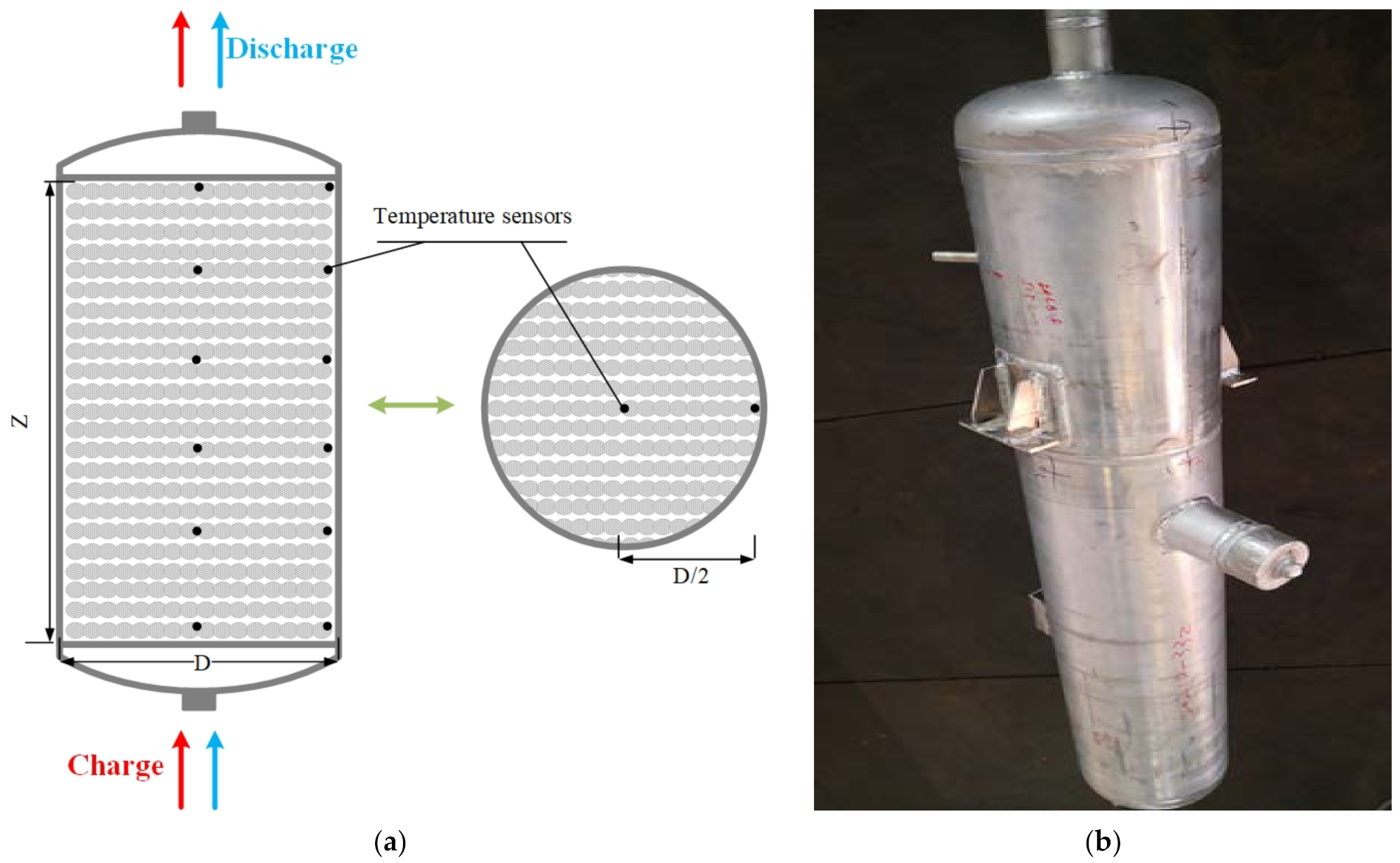 Energies 15 00036 g003