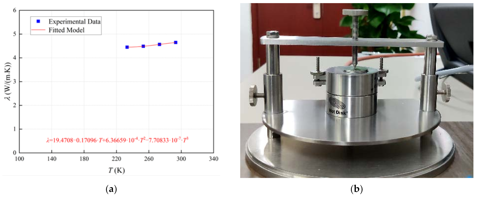 Energies 15 00036 g009