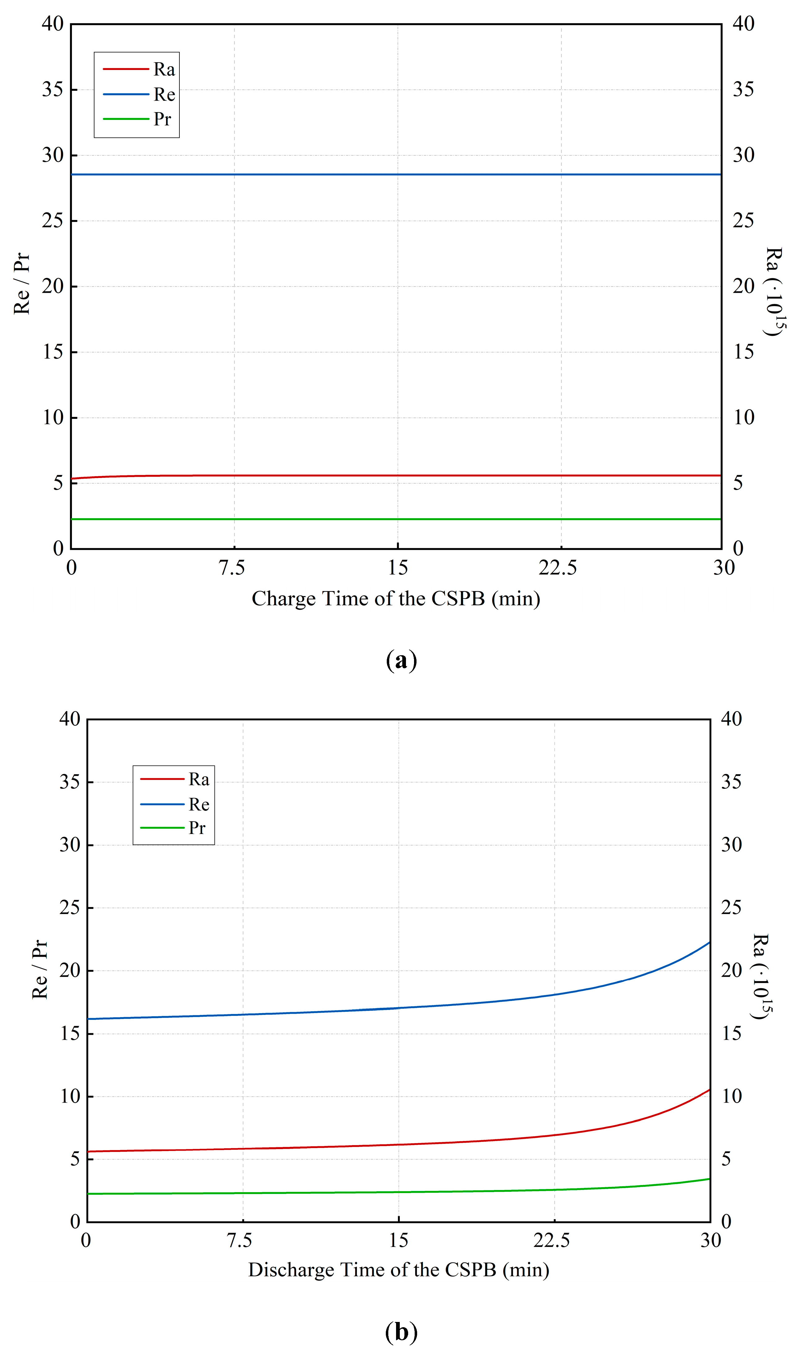 Energies 15 00036 g014