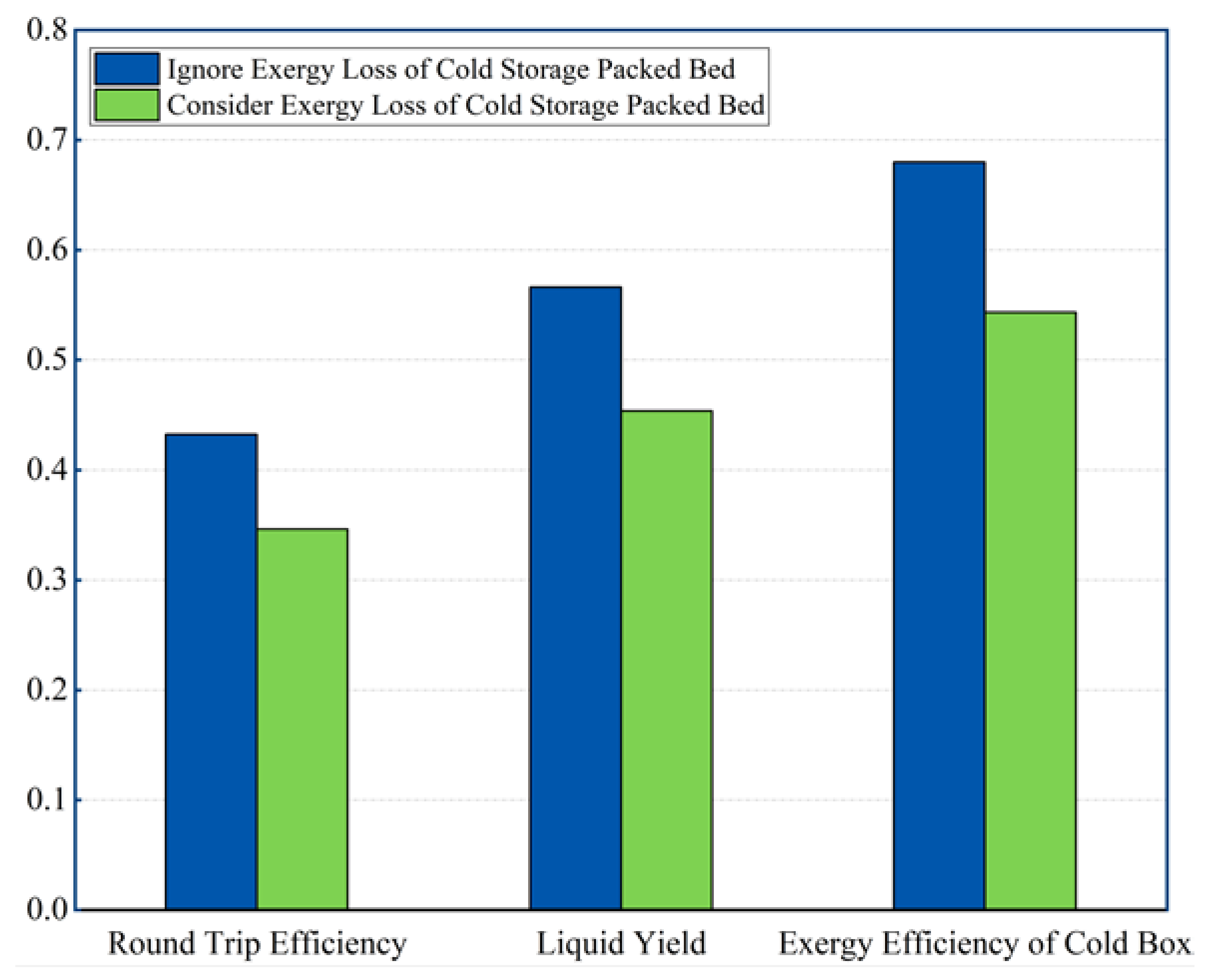 Energies 15 00036 g015